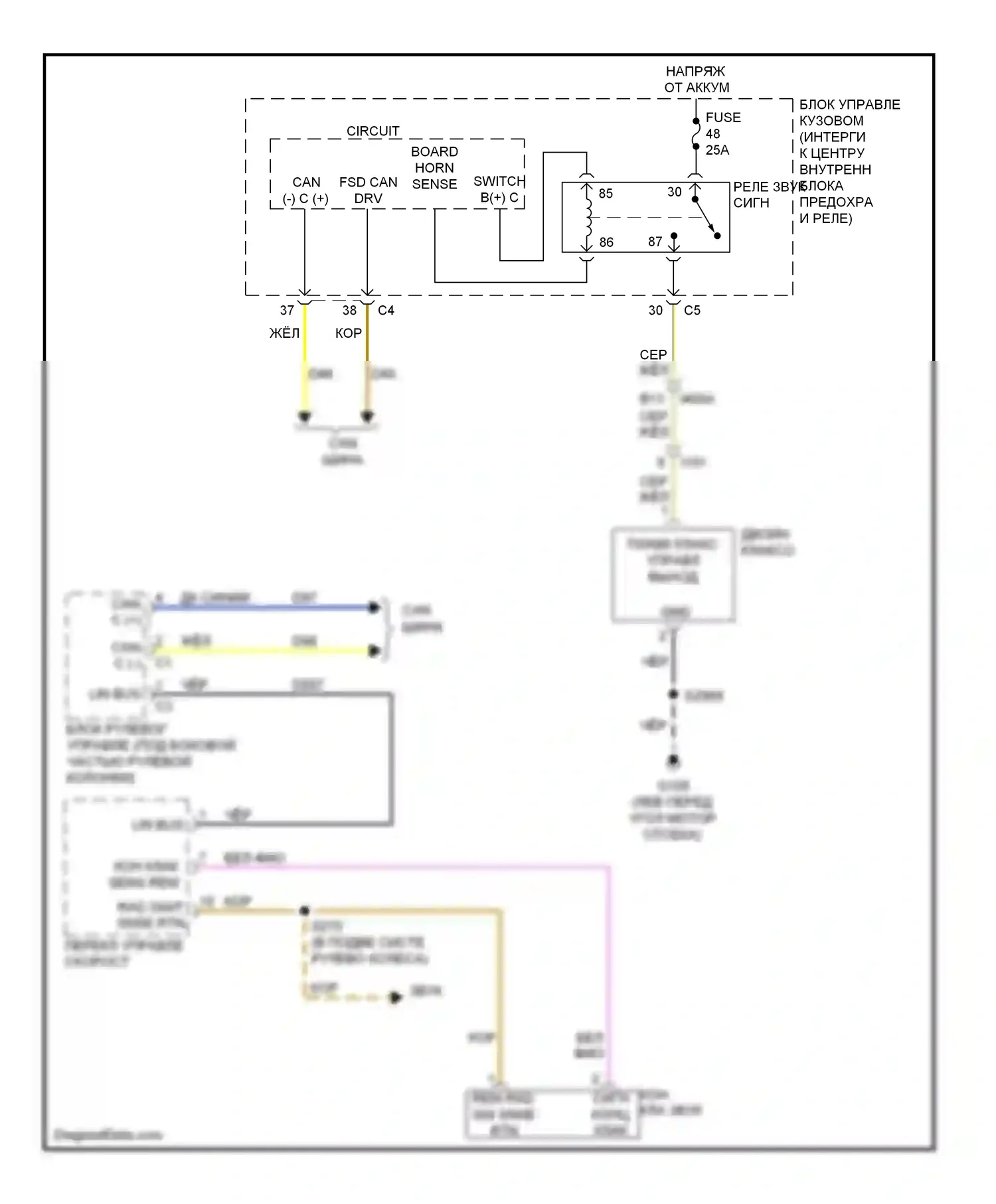Dart Dodge PF (2012-2016): Электросхема клаксона 