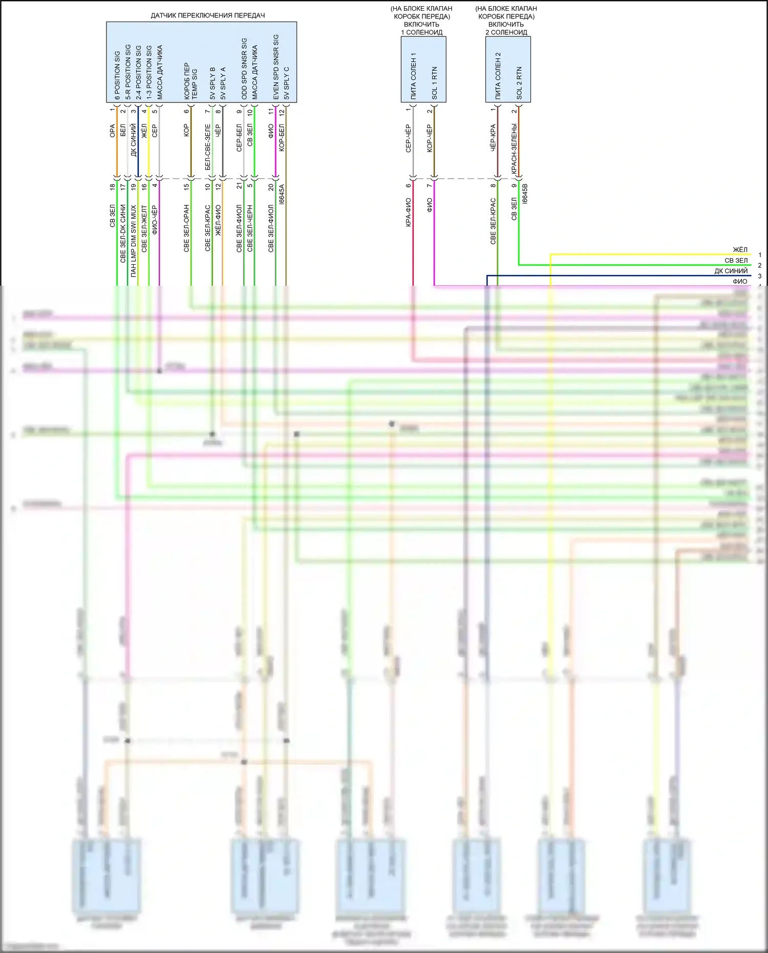 Dart Dodge PF (2012-2016): Электросхема соединений коробки передач, с коробкой передач с двойным сцеплением (2 из 3) 