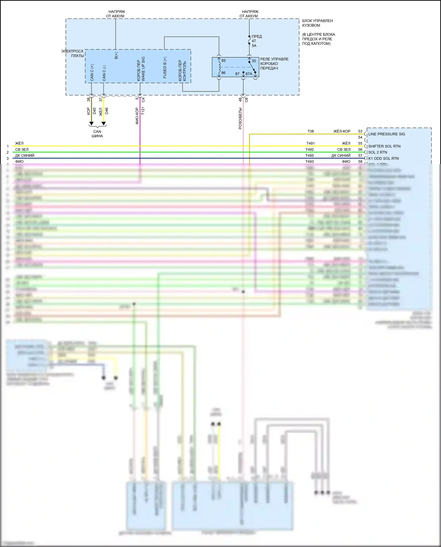 Dart Dodge PF (2012-2016): Электросхема соединений коробки передач, с коробкой передач с двойным сцеплением (3 из 3) 