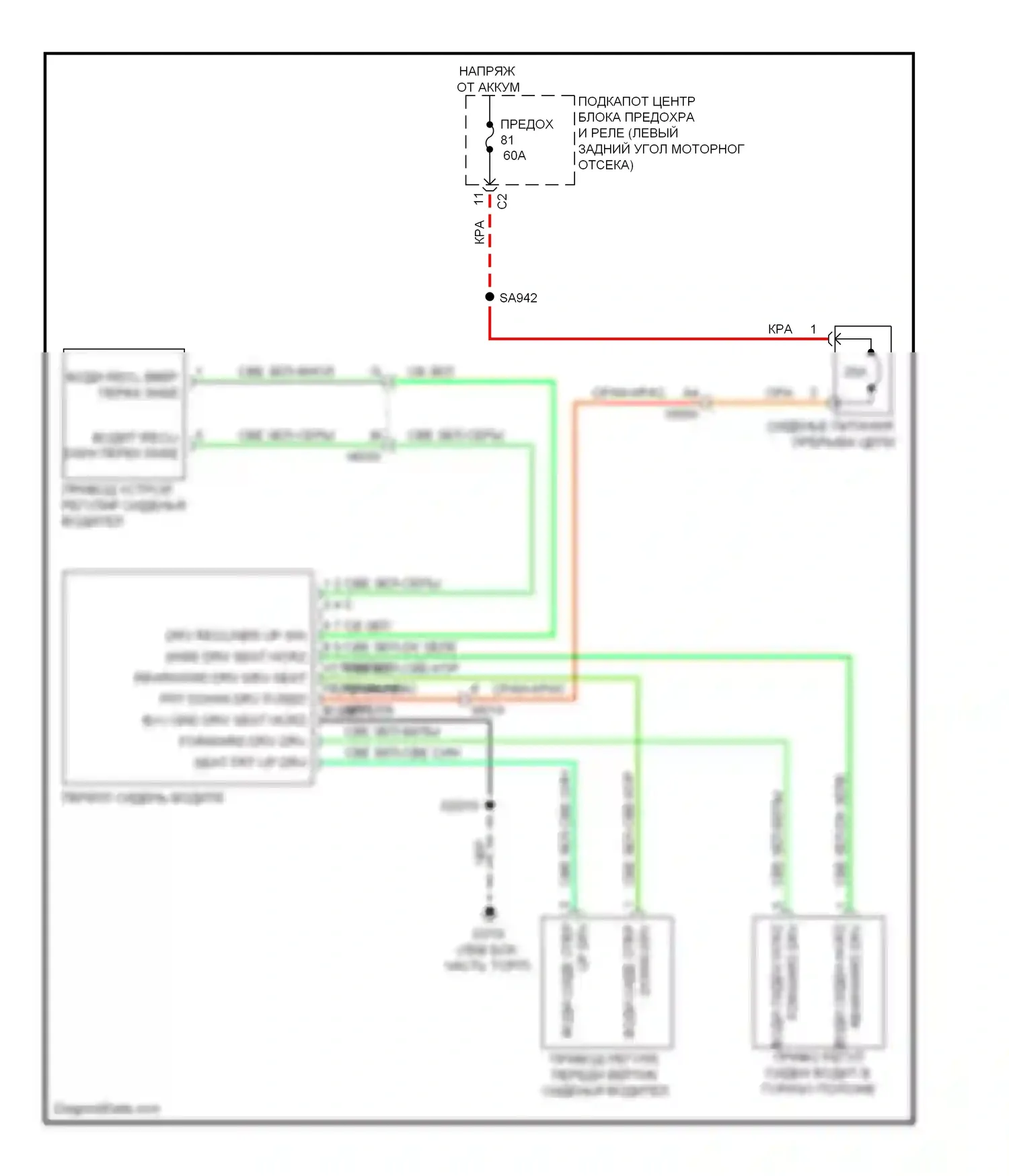 Dart Dodge PF (2012-2016): Электросхема сидений 