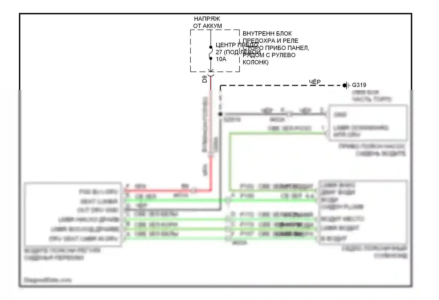 Dart Dodge PF (2012-2016): Поясничная электросхема водителя 