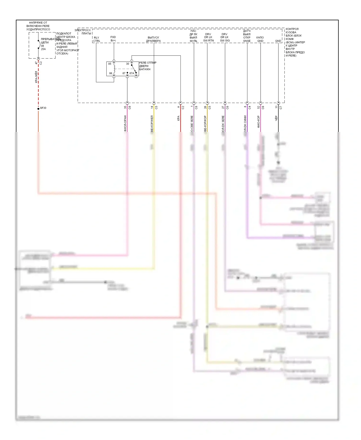 Dart Dodge PF (2012-2016): Электросхема защиты от взлома (2 из 2) 