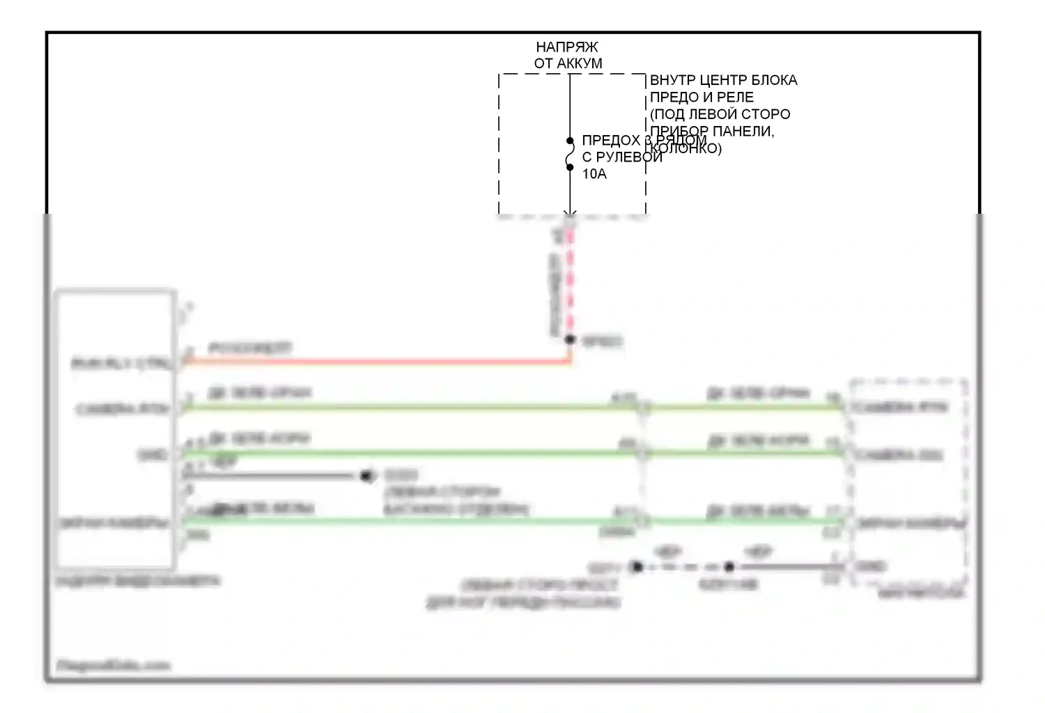 Dart Dodge PF (2012-2016): Электросхема камеры заднего вида 