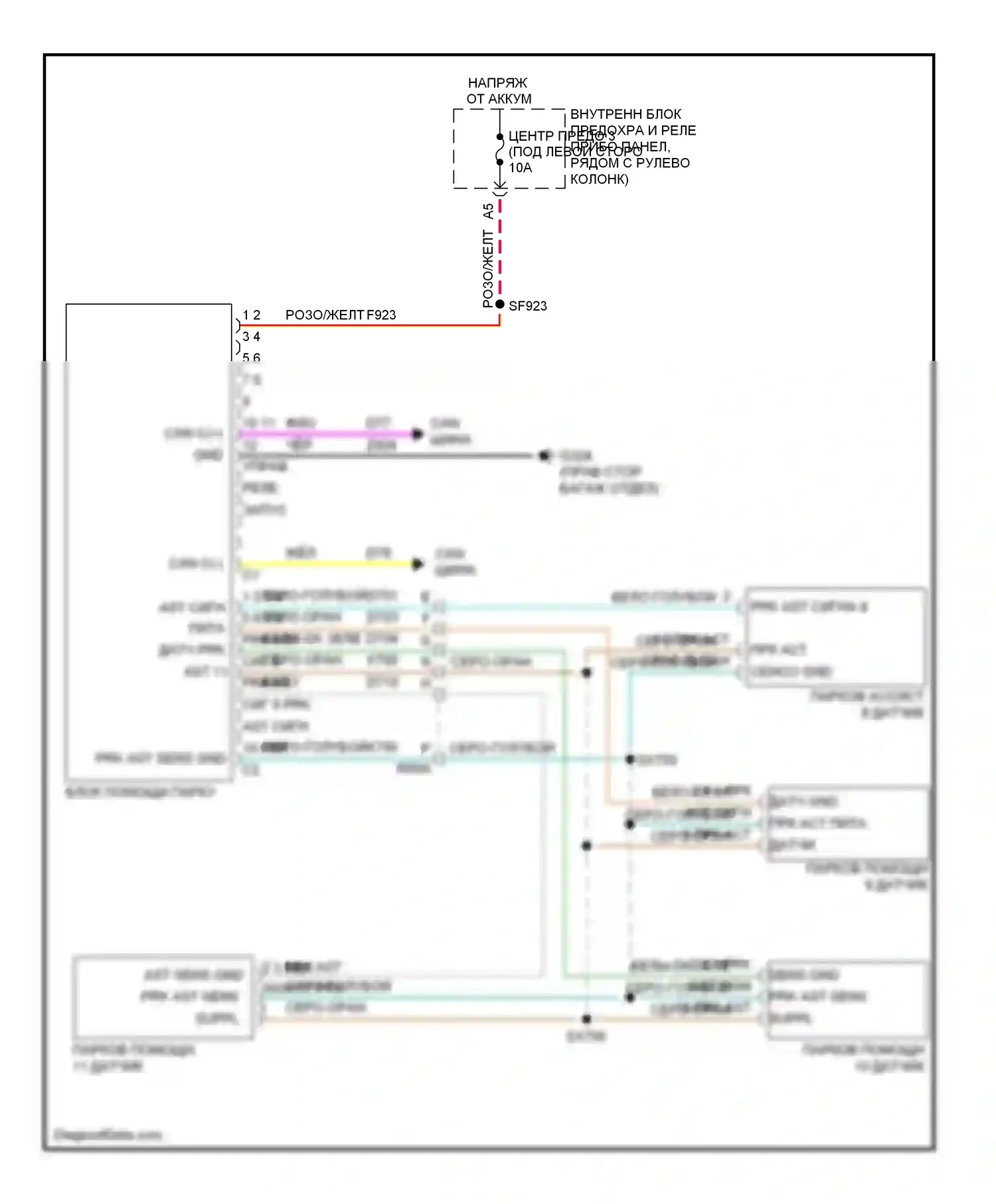 Dart Dodge PF (2012-2016): Электросхема парктроника 