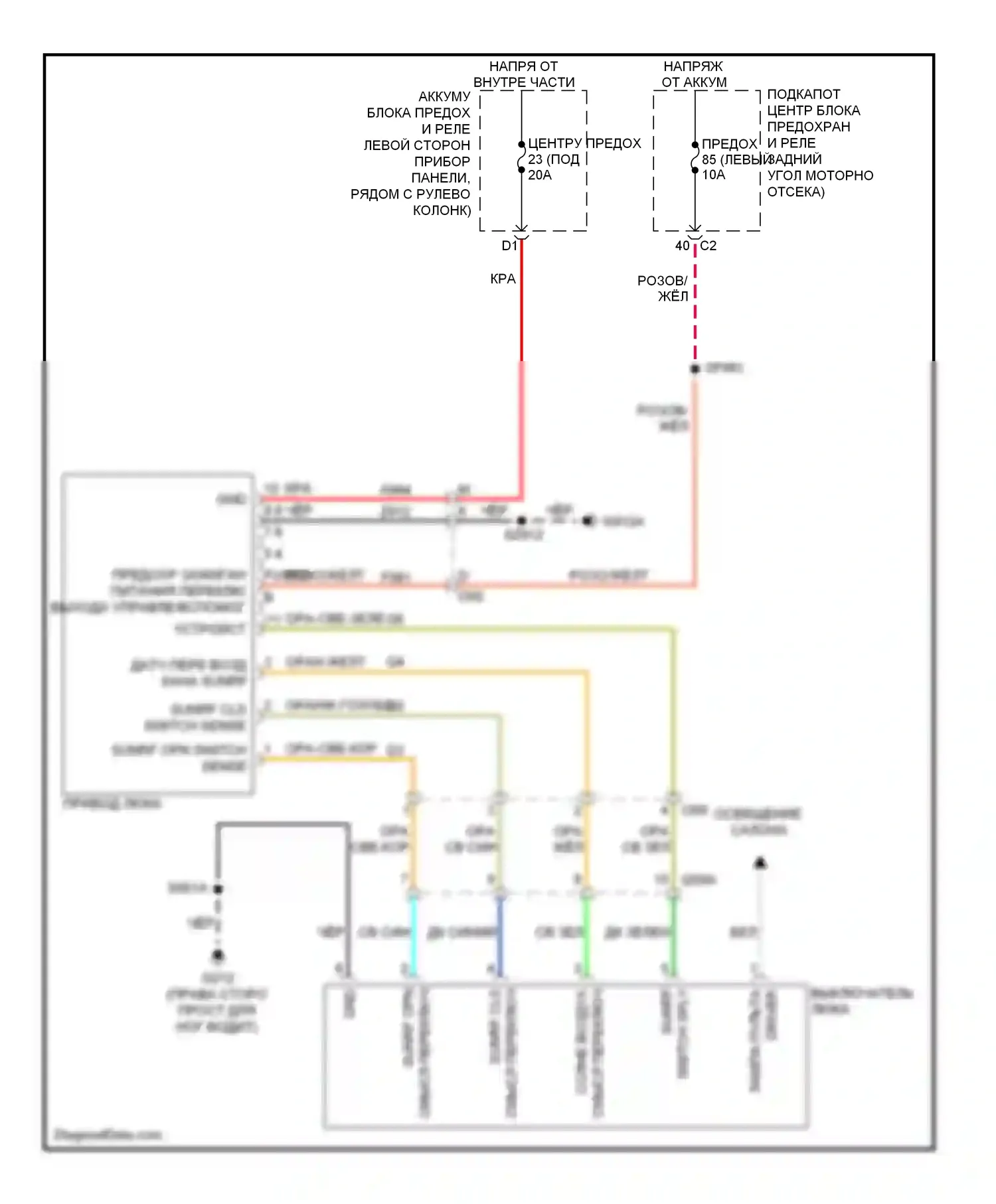 Dart Dodge PF (2012-2016): Электросхема складной крыши/люка 