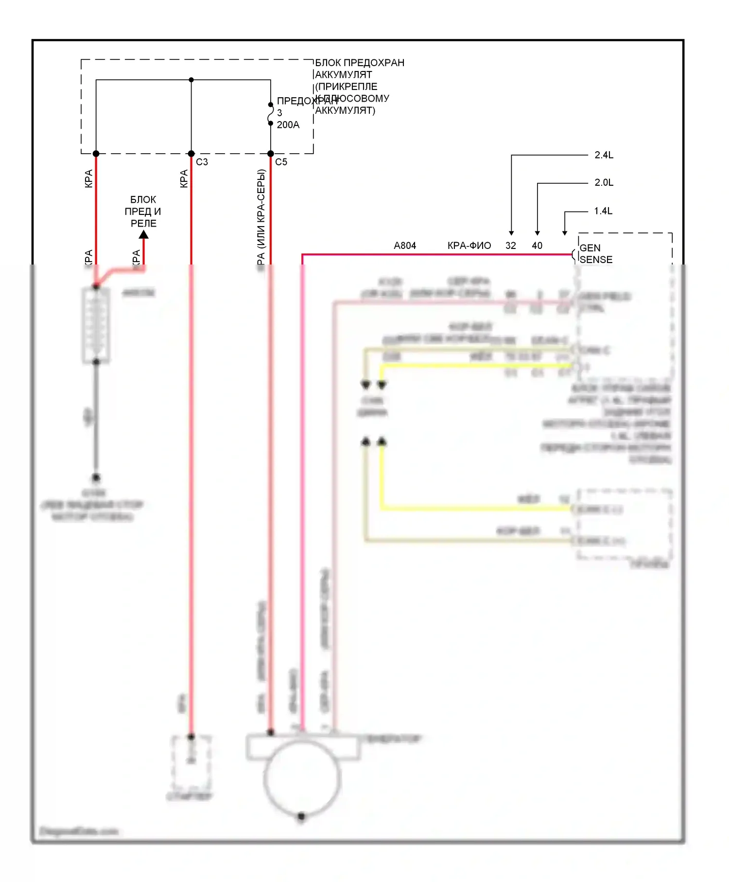 Dart Dodge PF (2012-2016): Электросхема генератора 