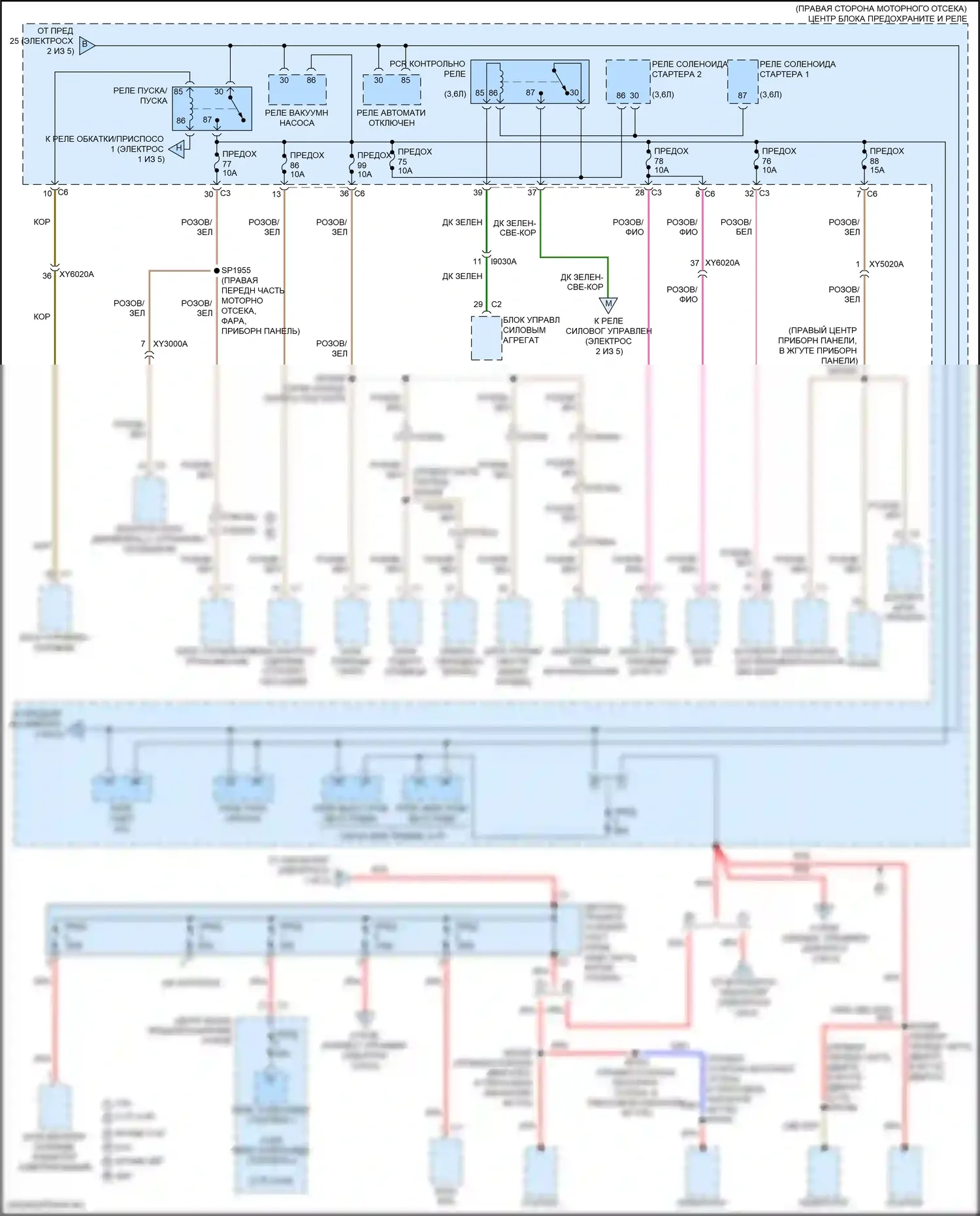 Durango SRT Dodge III рестайлинг 2 (2020-2024): Электросхема блока предохранителей реле (3 из 5) 