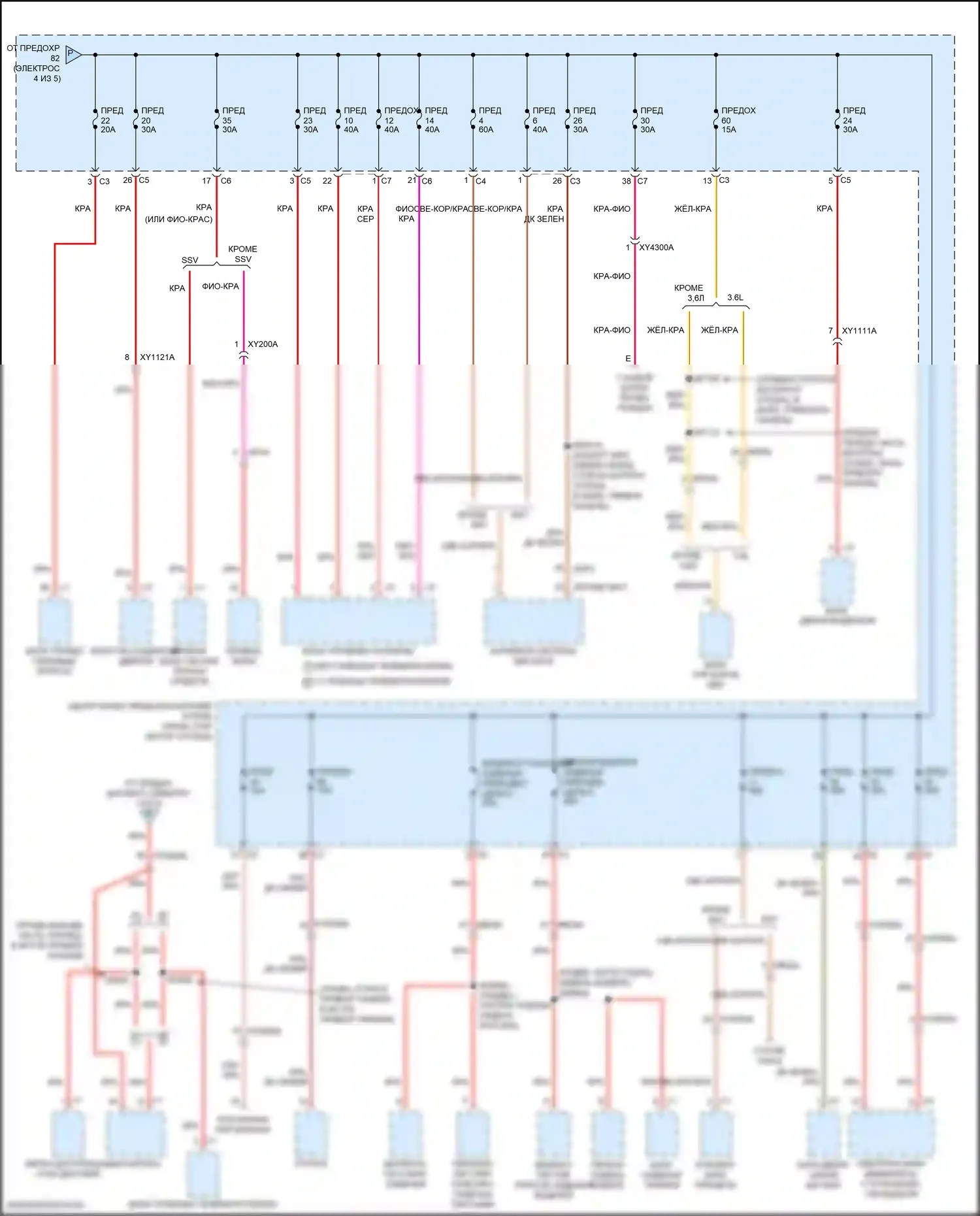 Durango SRT Dodge III рестайлинг 2 (2020-2024): Электросхема блока предохранителей реле (5 из 5) 