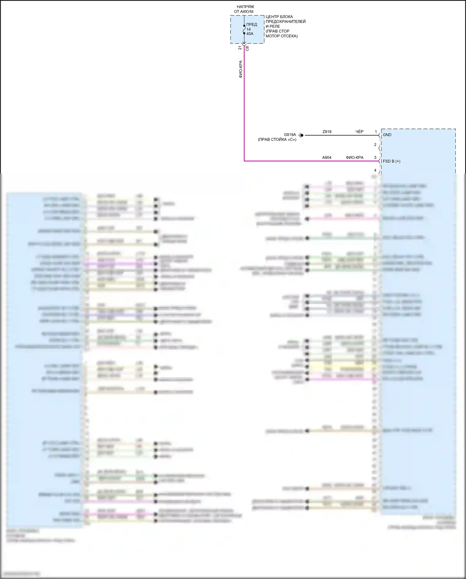 Durango SRT Dodge III рестайлинг 2 (2020-2024): Электросхема управления кузовом (1 из 2) 