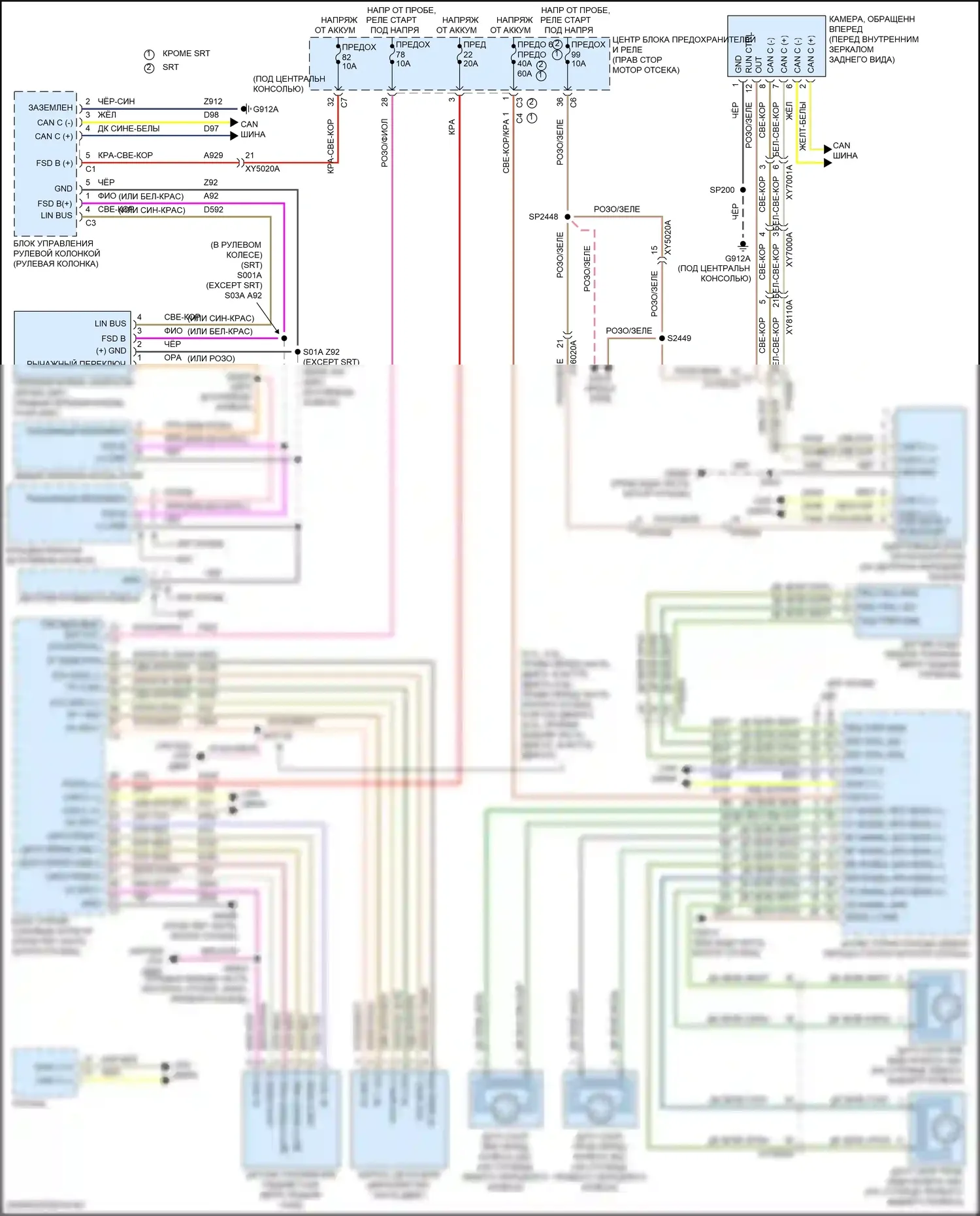 Durango SRT Dodge III рестайлинг 2 (2020-2024): Электросхема круиз-контроля 