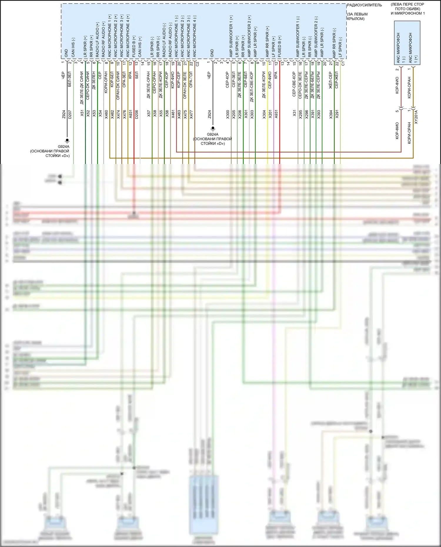 Durango SRT Dodge III рестайлинг 2 (2020-2024): Электросхема магнитолы, премиум 2 без rfv (2 из 5) 
