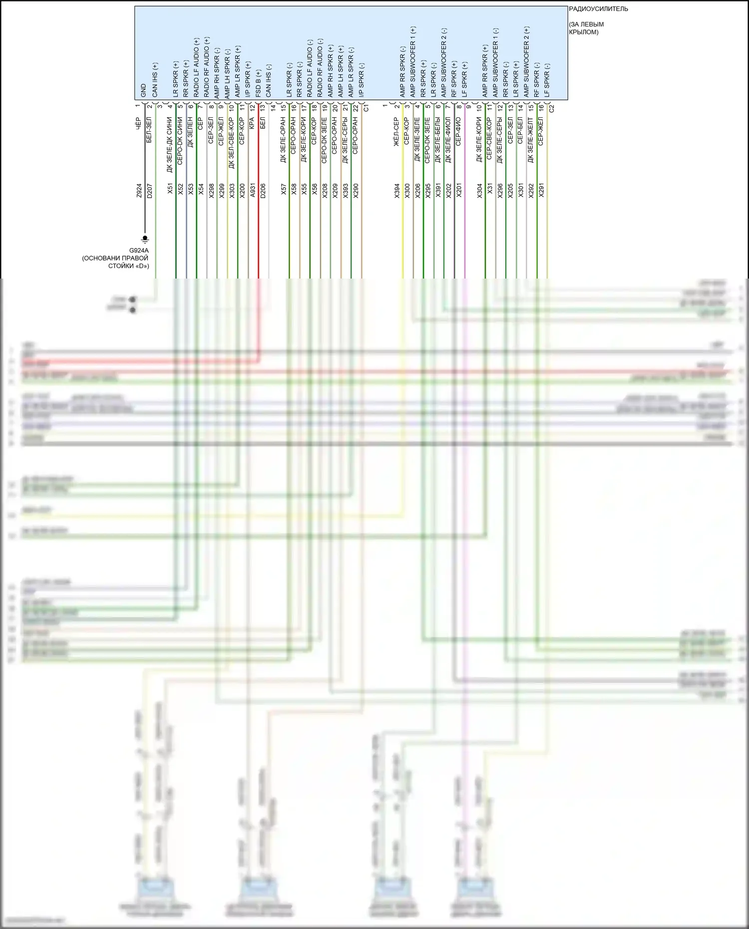 Durango SRT Dodge III рестайлинг 2 (2020-2024): Электросхема магнитолы, премиум без rfv (2 из 5) 