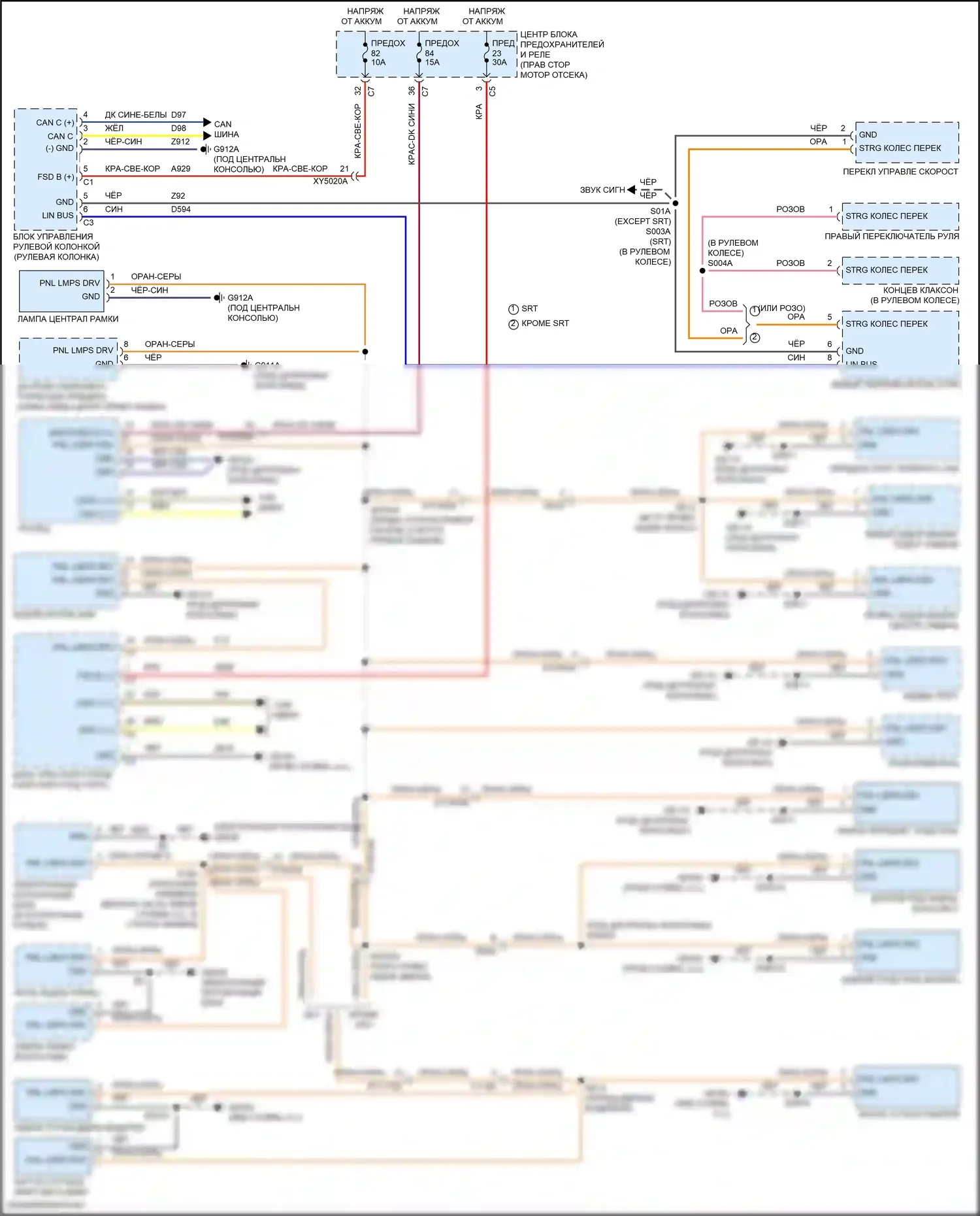 Durango SRT Dodge III рестайлинг 2 (2020-2024): Электросхема подсветки приборной панели 