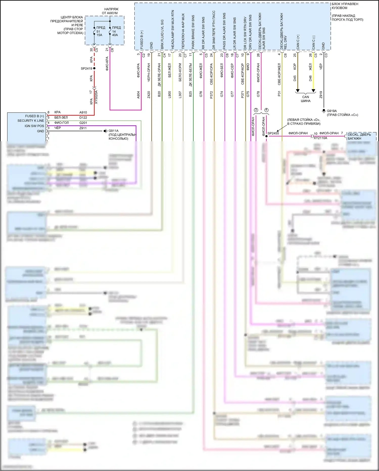 Durango SRT Dodge III рестайлинг 2 (2020-2024): Электросхема помощников водителя 
