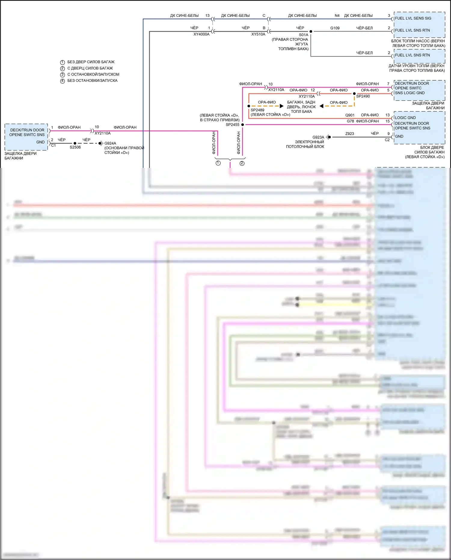 Durango SRT Dodge III рестайлинг 2 (2020-2024): Электросхема приборной панели (2 из 2) 