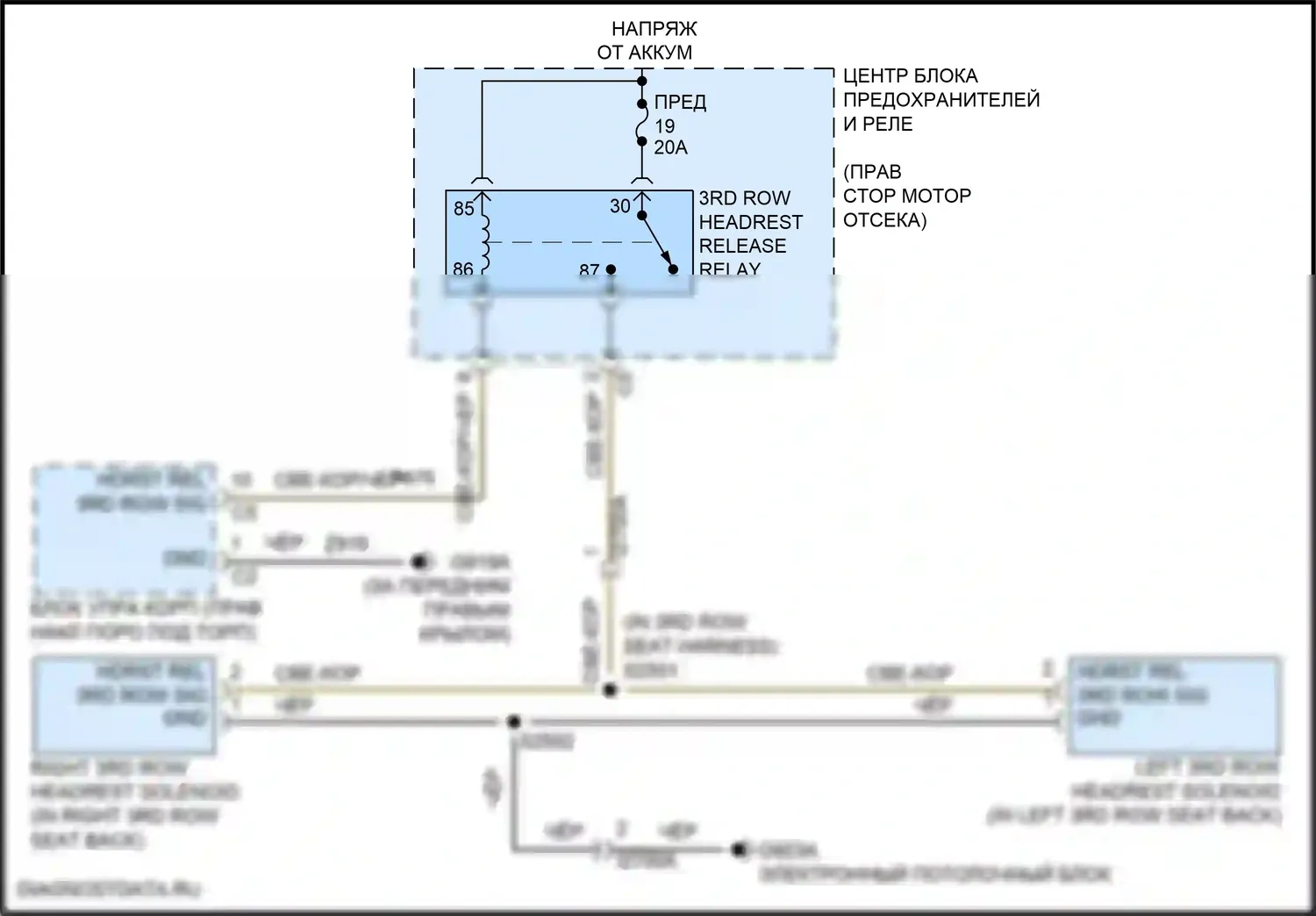 Durango SRT Dodge III рестайлинг 2 (2020-2024): Электросхема подголовника 