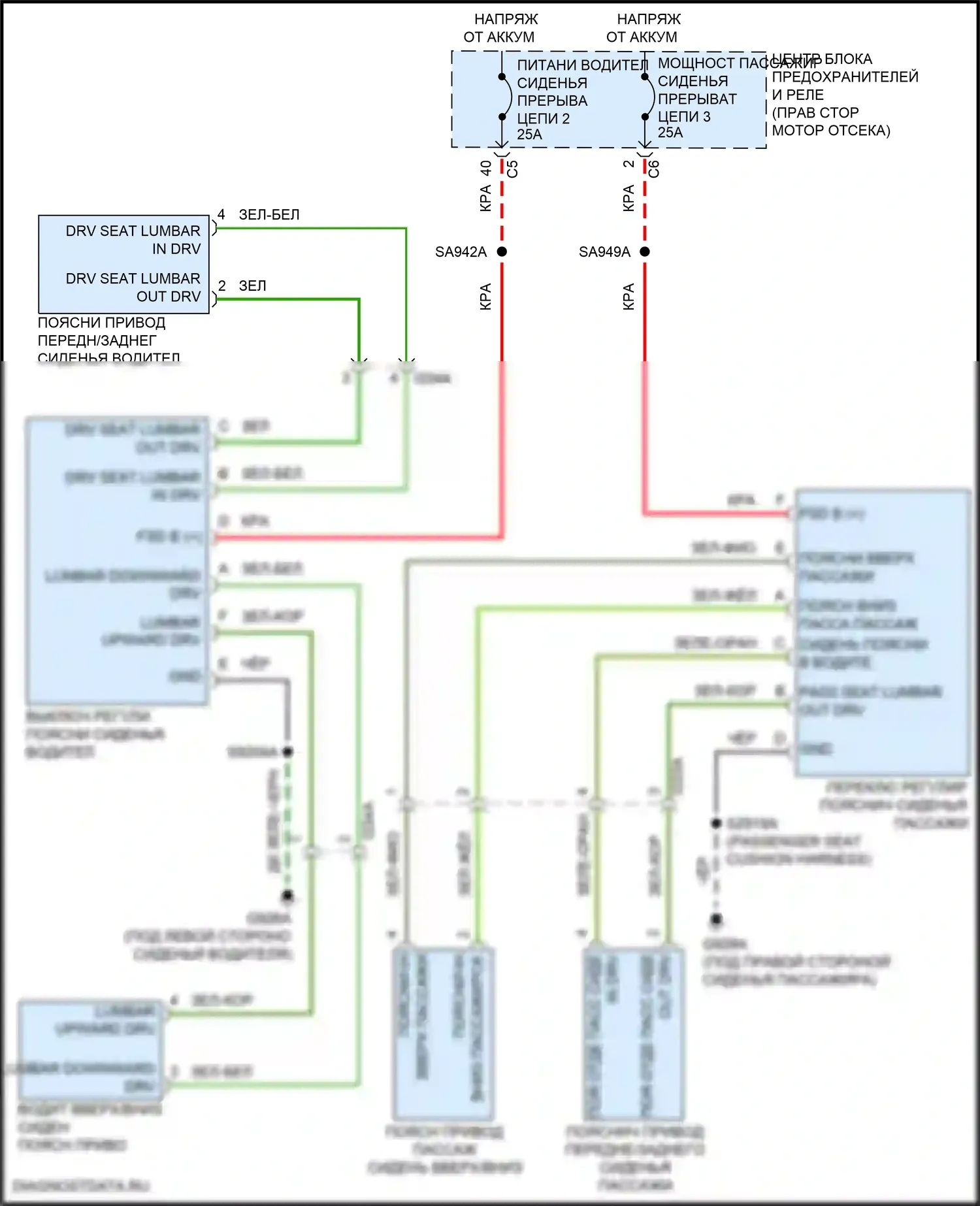 Durango SRT Dodge III рестайлинг 2 (2020-2024): Поясничная электросхема 