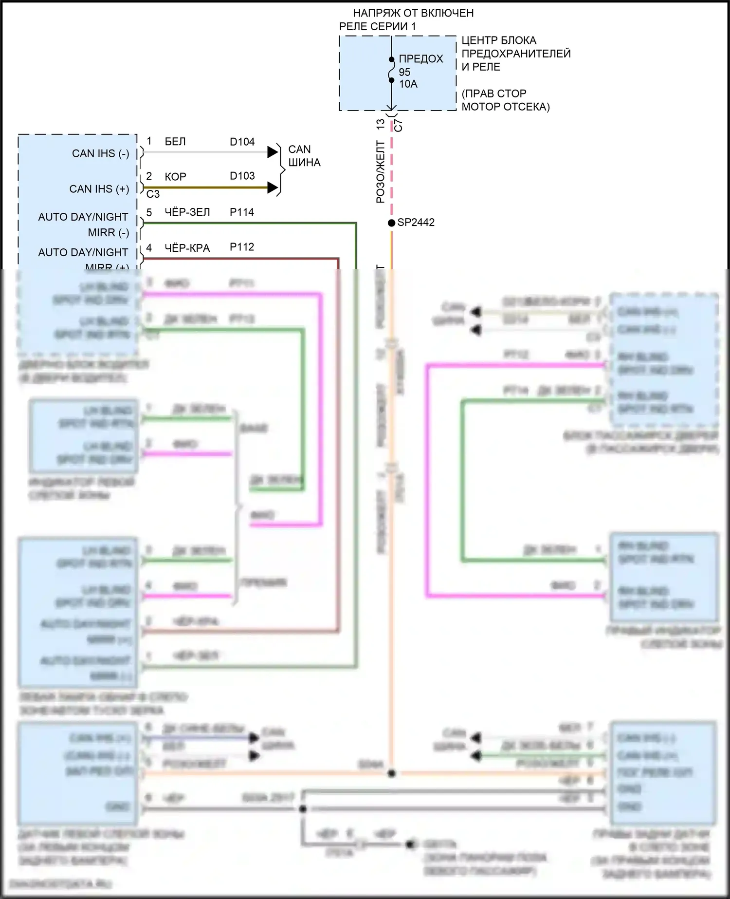 Durango SRT Dodge III рестайлинг 2 (2020-2024): Электросхема мониторинга в слепой зоне 