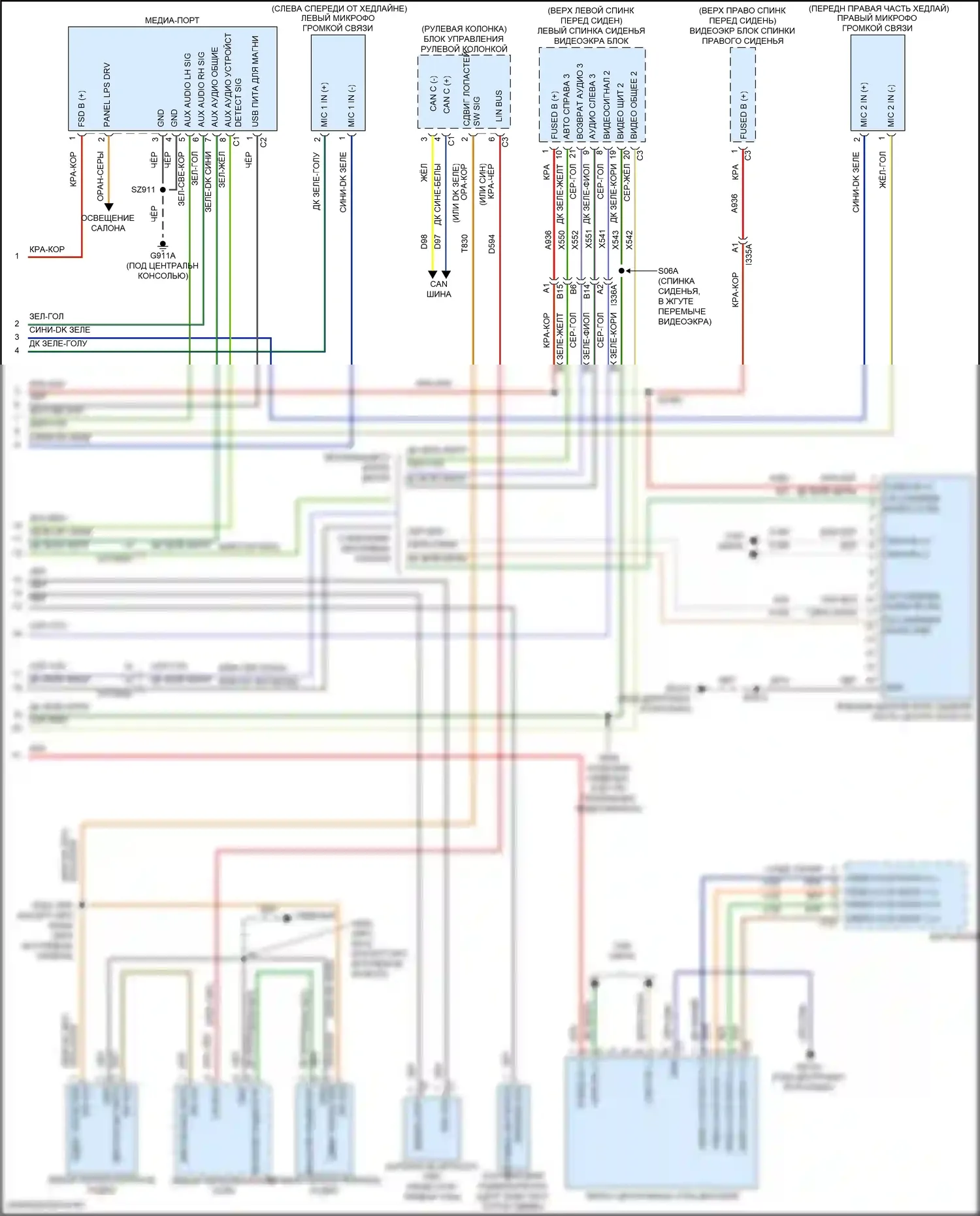 Durango SRT Dodge III рестайлинг 2 (2020-2024): Электросхема навигации, базовой с rfv (2 из 2) 