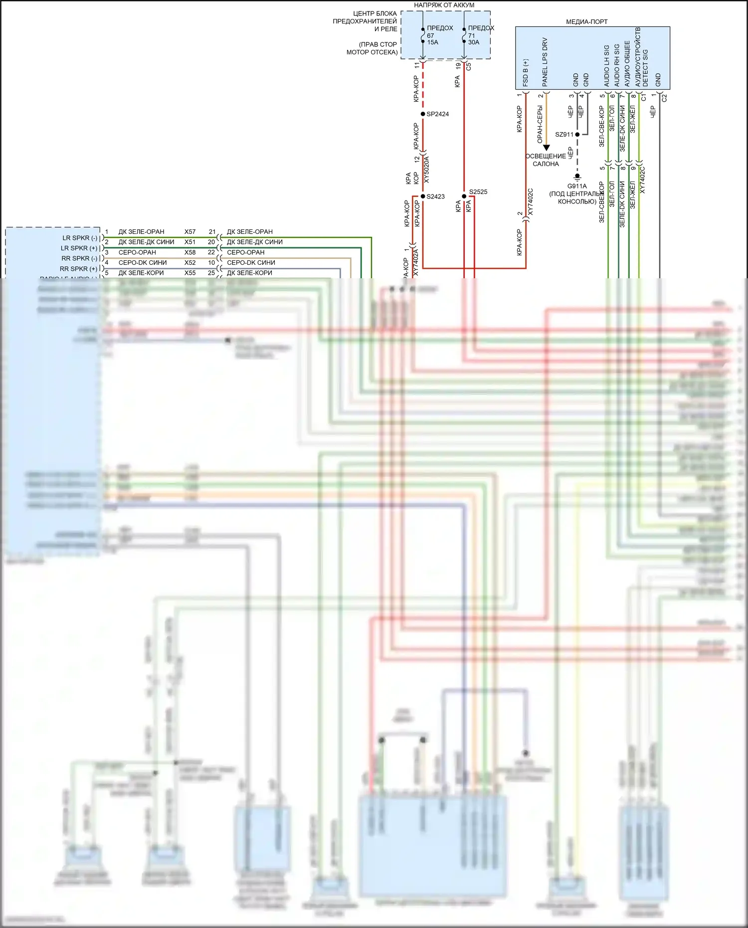 Durango SRT Dodge III рестайлинг 2 (2020-2024): Электросхема навигации, премиум 2 с rfv (1 из 5) 