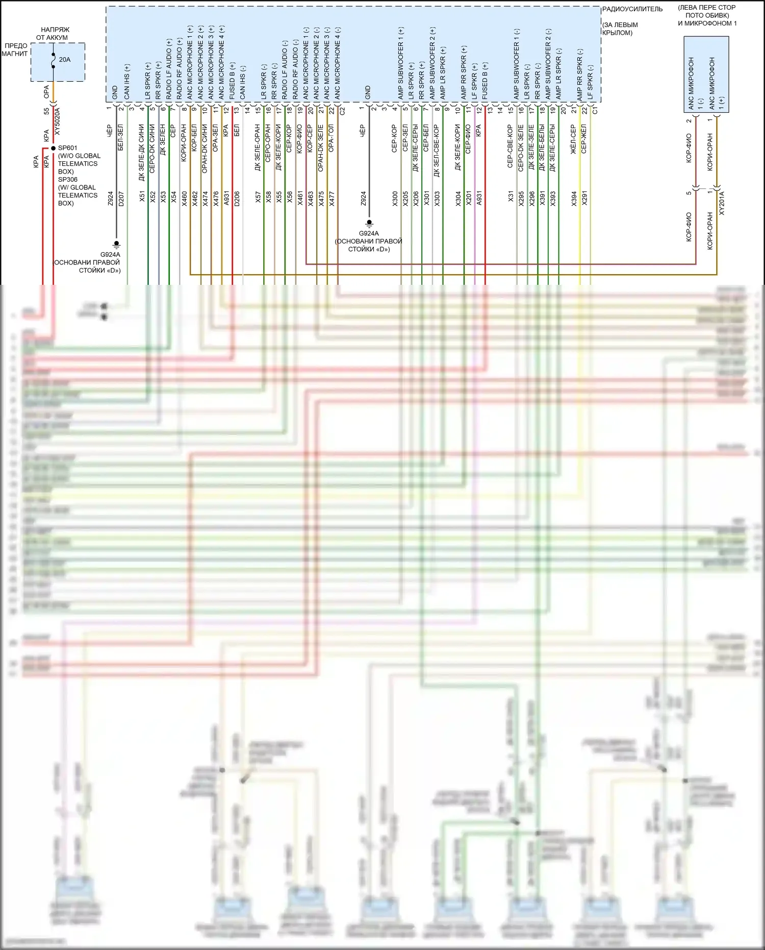 Durango SRT Dodge III рестайлинг 2 (2020-2024): Электросхема навигации, премиум 2 с rfv (2 из 5) 