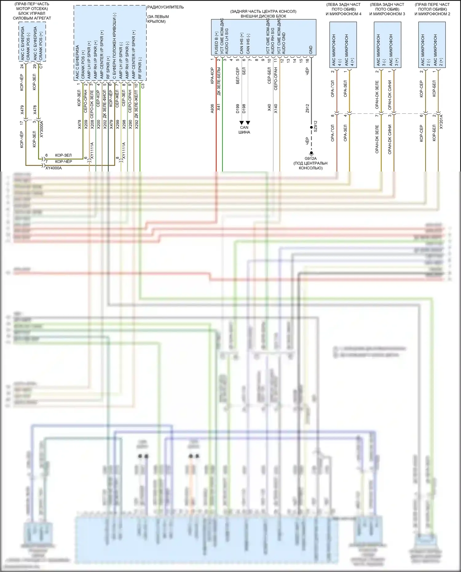 Durango SRT Dodge III рестайлинг 2 (2020-2024): Электросхема навигации, премиум 2 с rfv (3 из 5) 