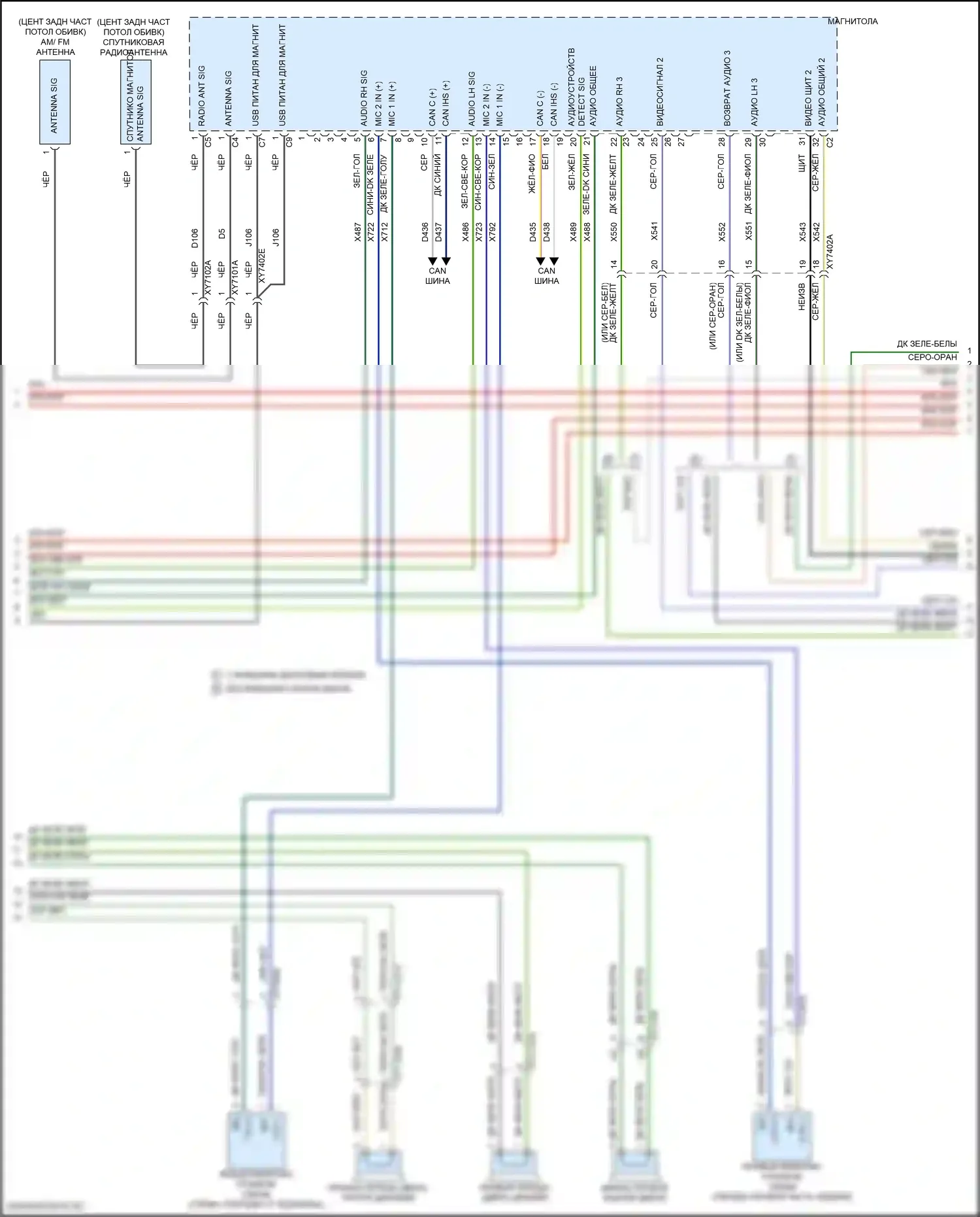 Durango SRT Dodge III рестайлинг 2 (2020-2024): Электросхема навигации, премиум с rfv (3 из 5) 