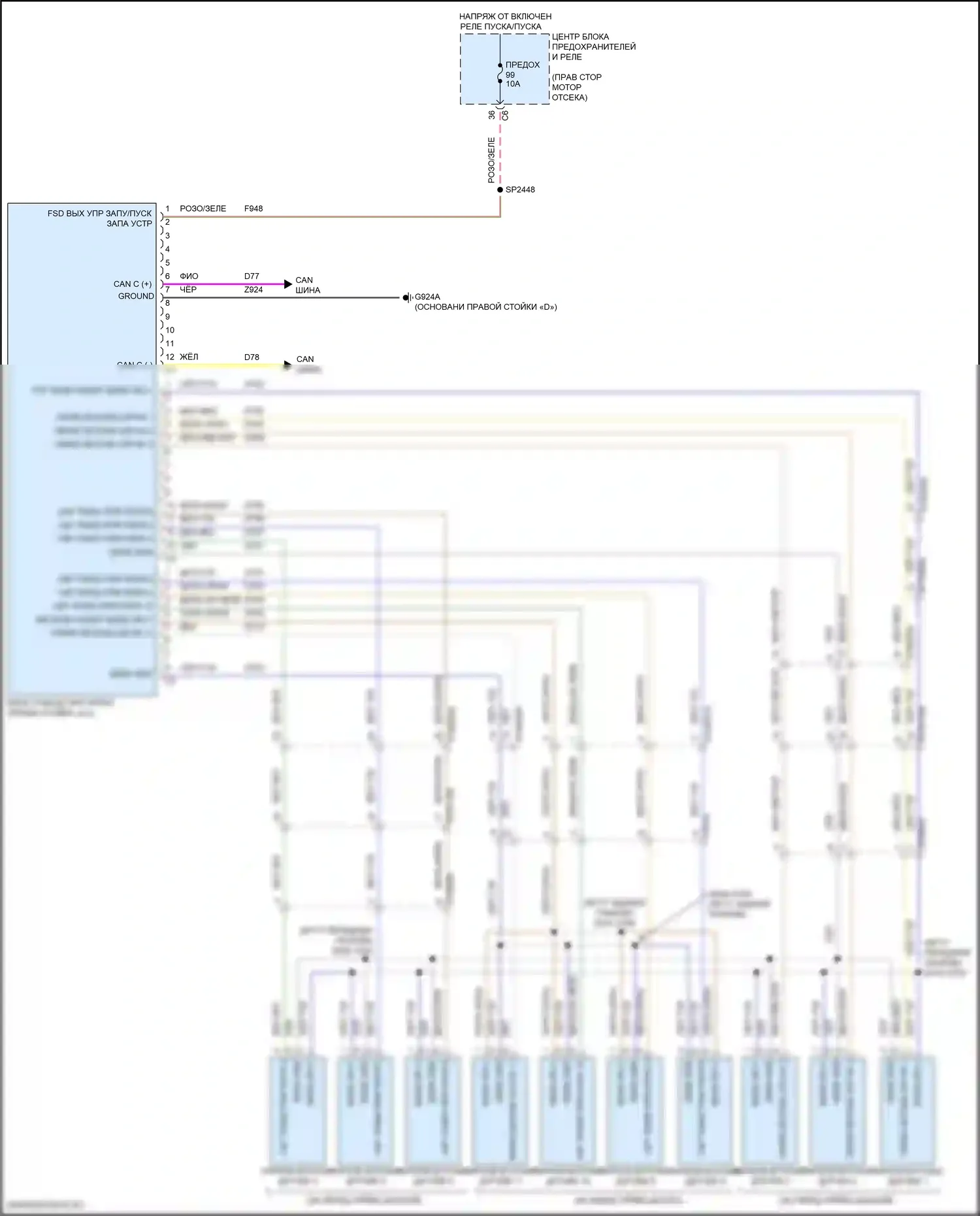Durango SRT Dodge III рестайлинг 2 (2020-2024): Электросхема парктроника 