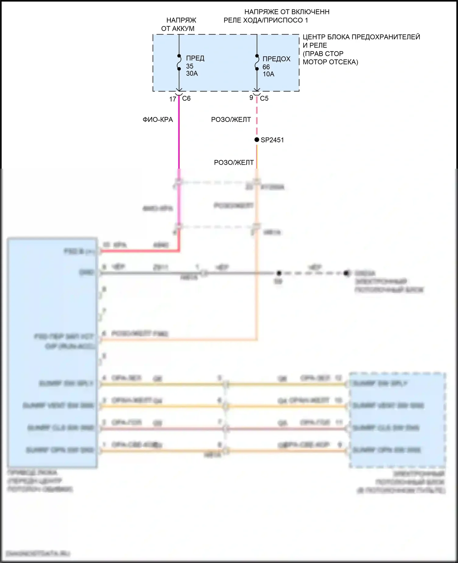 Durango SRT Dodge III рестайлинг 2 (2020-2024): Электросхема складной крыши/люка 