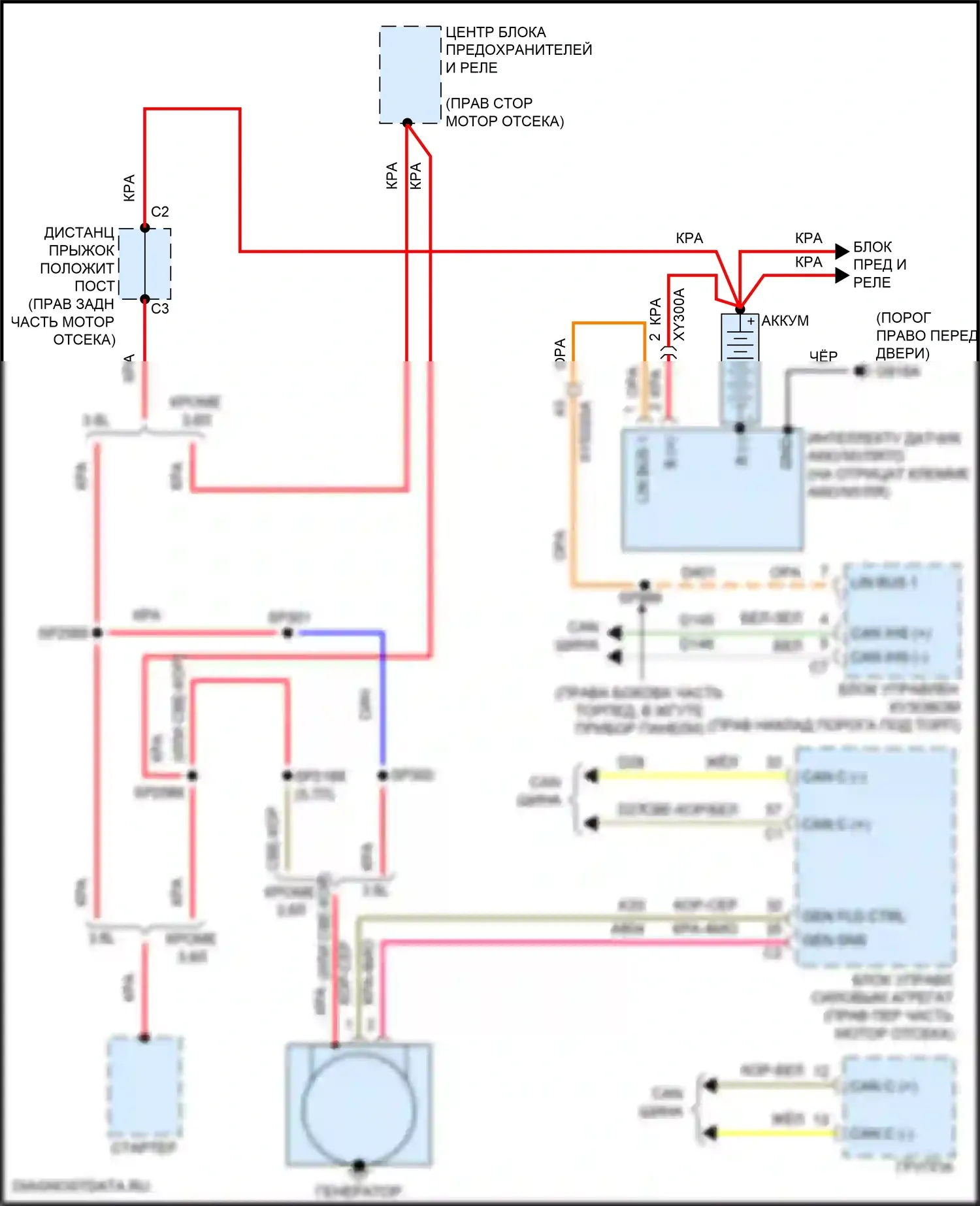 Durango SRT Dodge III рестайлинг 2 (2020-2024): 6.4l, электросхема генератора 