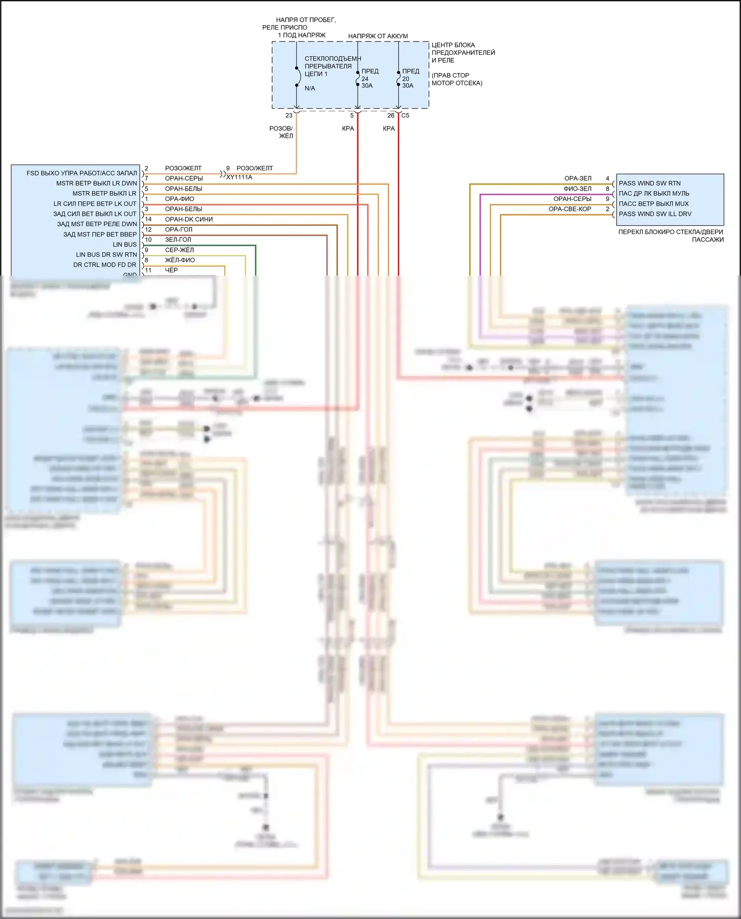 Durango SRT Dodge III рестайлинг 2 (2020-2024): Стеклоподъемники электросхема 