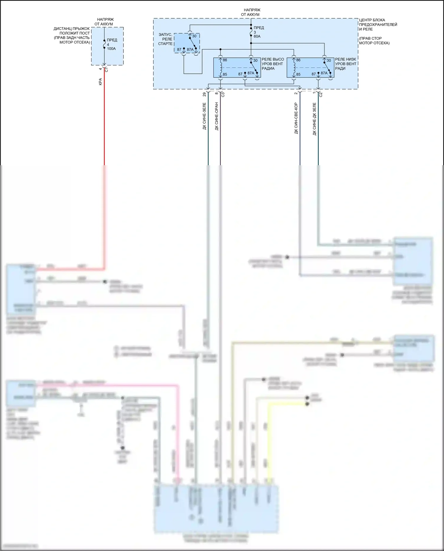 Durango SRT Dodge III рестайлинг 2 (2020-2024): Электросхема вентилятора охлаждения 