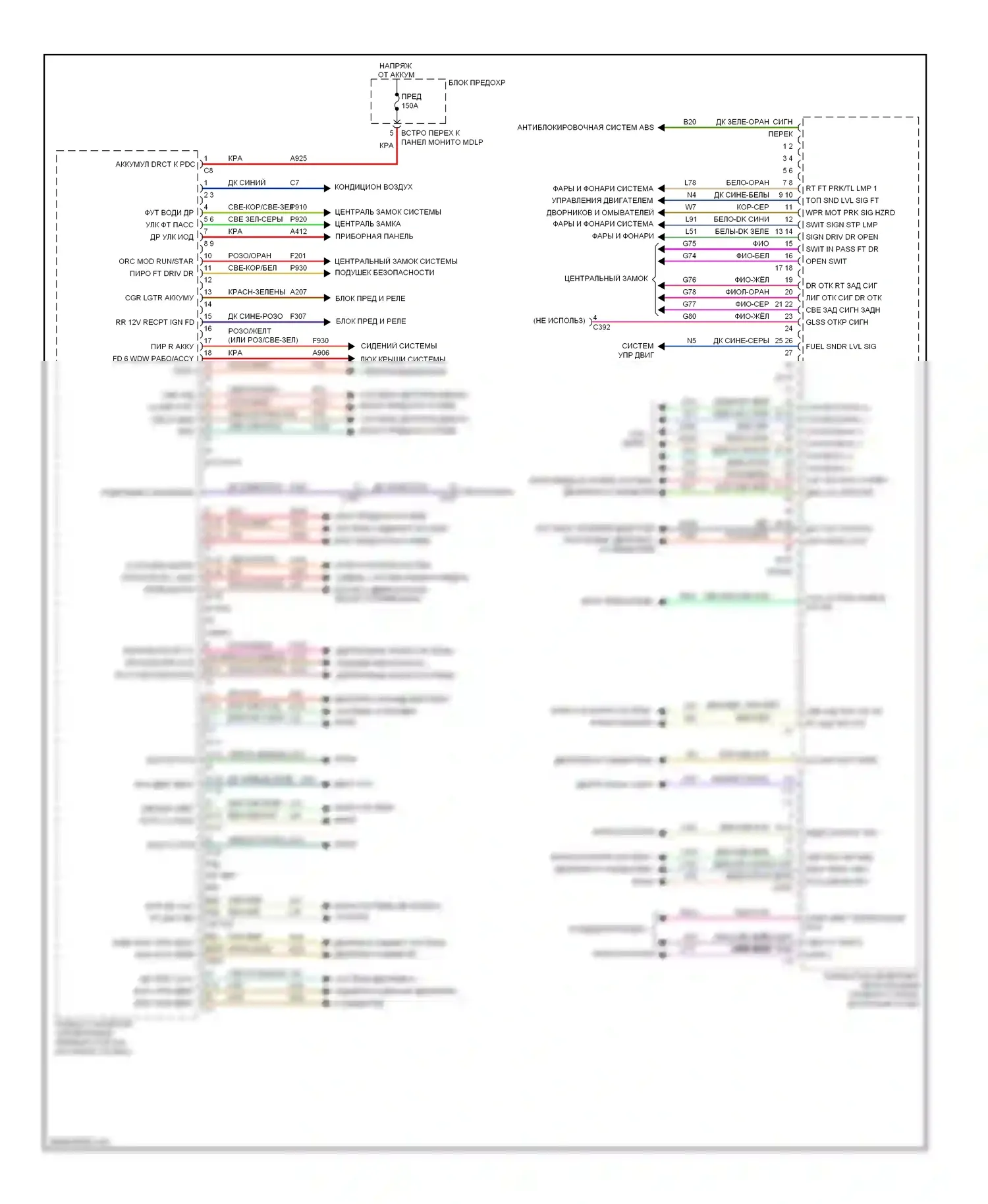 Durango Dodge III (2010-2013): Электросхема блоков управления кузовом (1 из 2) 