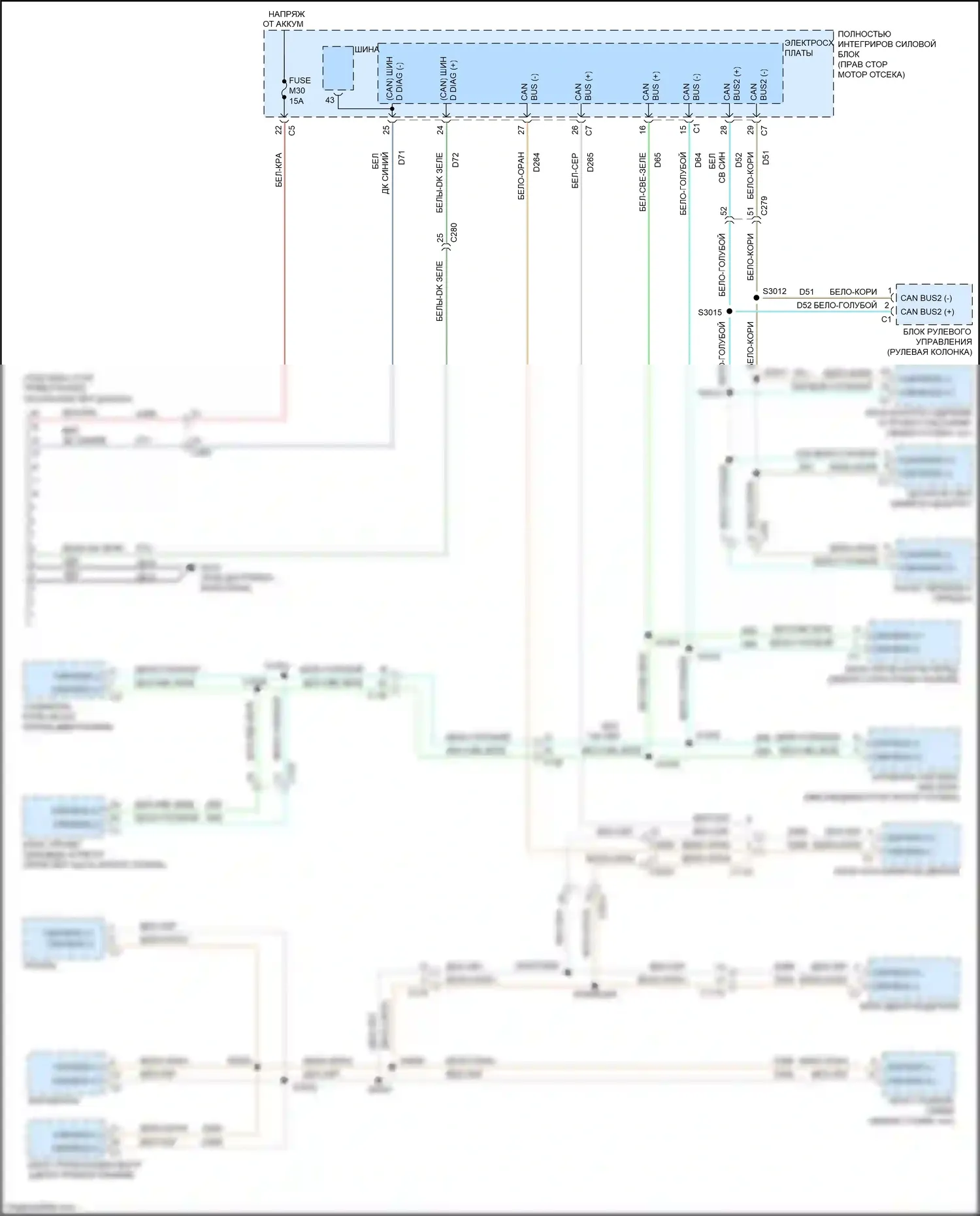 Durango Dodge III (2010-2013): 3.6l гибкое топливо, can шина электросхема соединений, sxt 