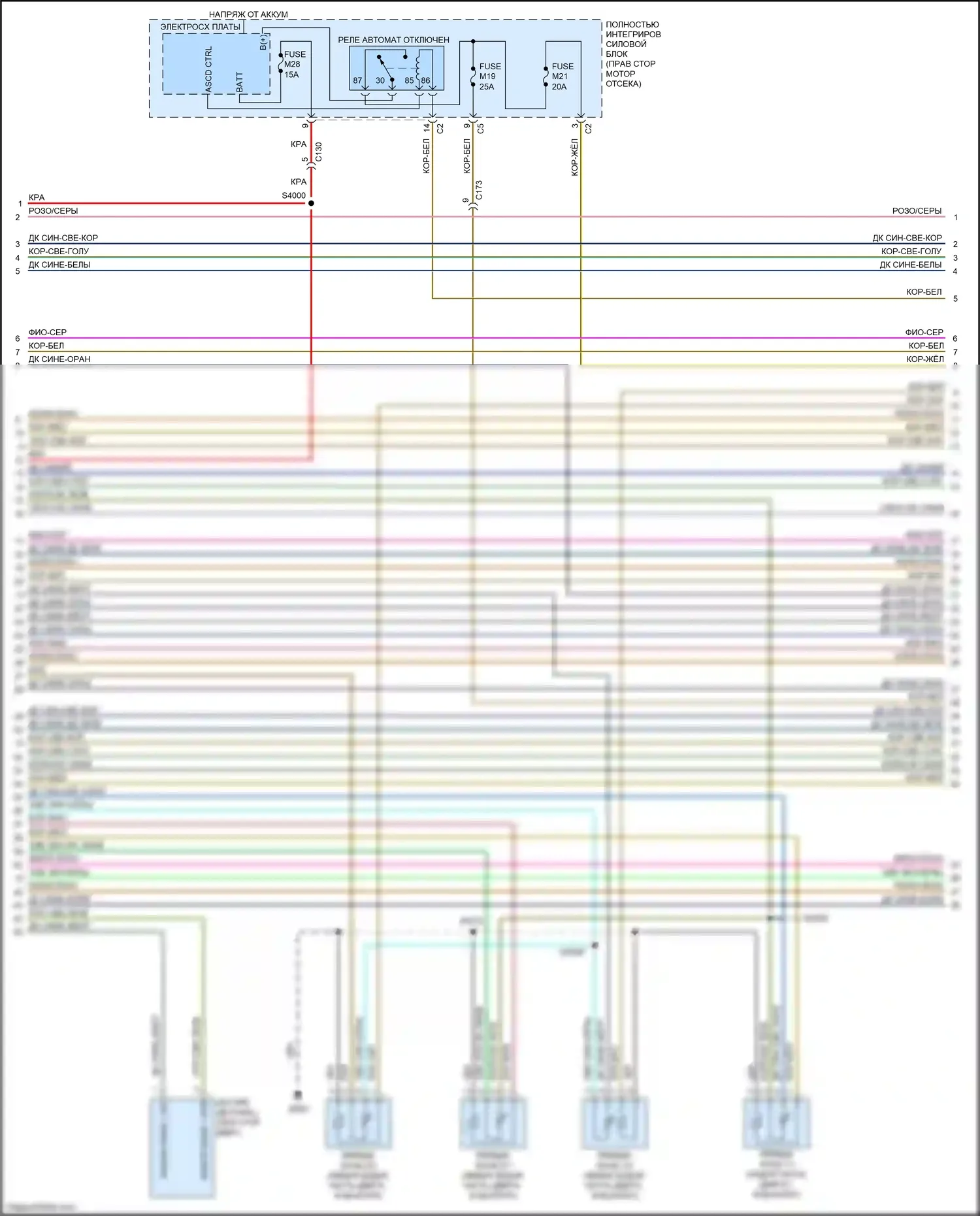 Durango Dodge III (2010-2013): Электросхема двигателя 3,6л гибкого топлива (2 из 5) 