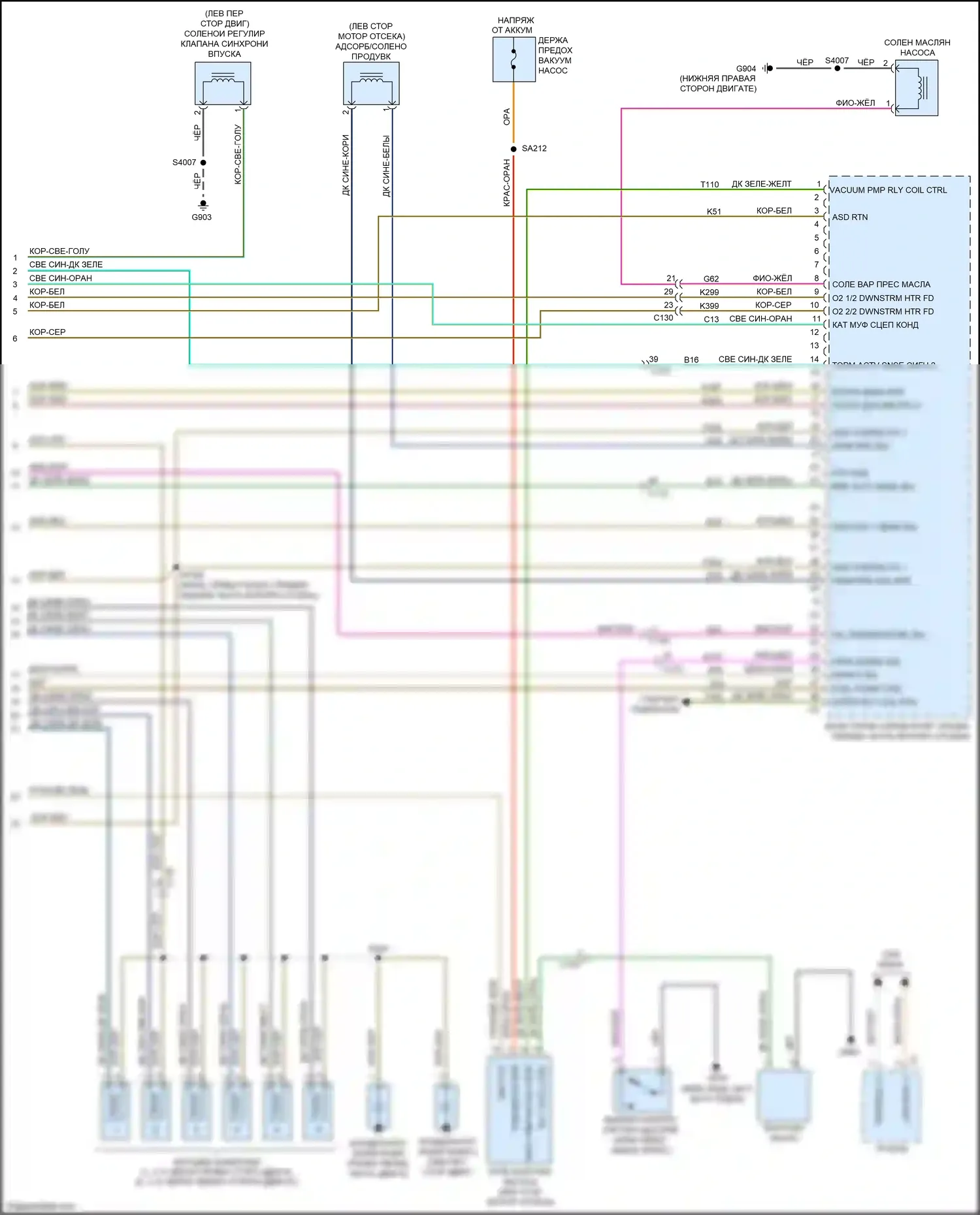 Durango Dodge III (2010-2013): Электросхема двигателя 3,6л гибкого топлива (5 из 5) 