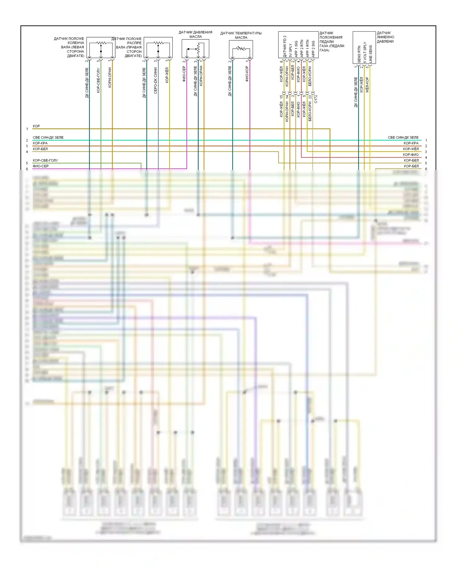 Durango Dodge III (2010-2013): Электросхема двигателя 5.7л (3 из 5) 