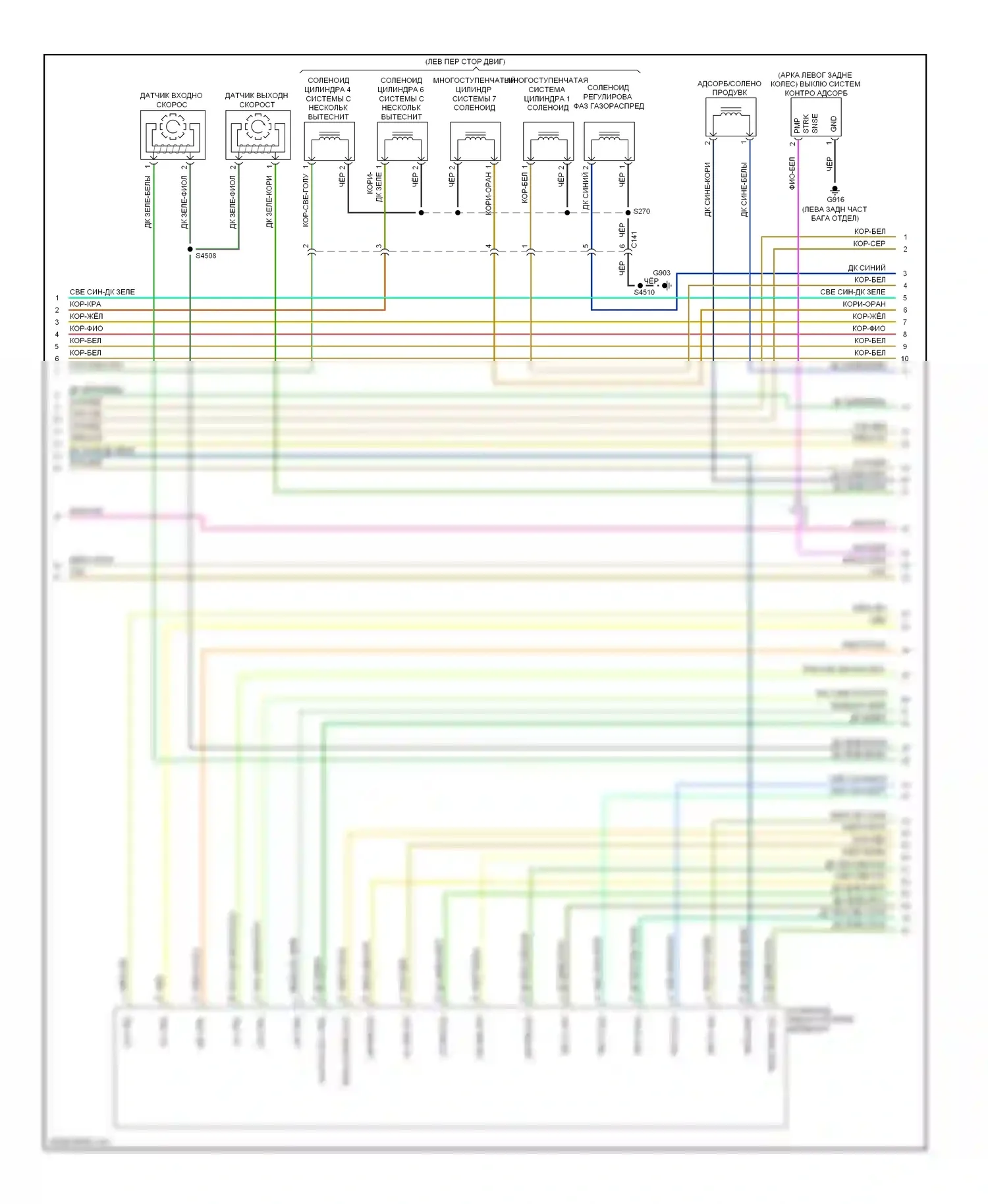 Durango Dodge III (2010-2013): Электросхема двигателя 5.7л (4 из 5) 