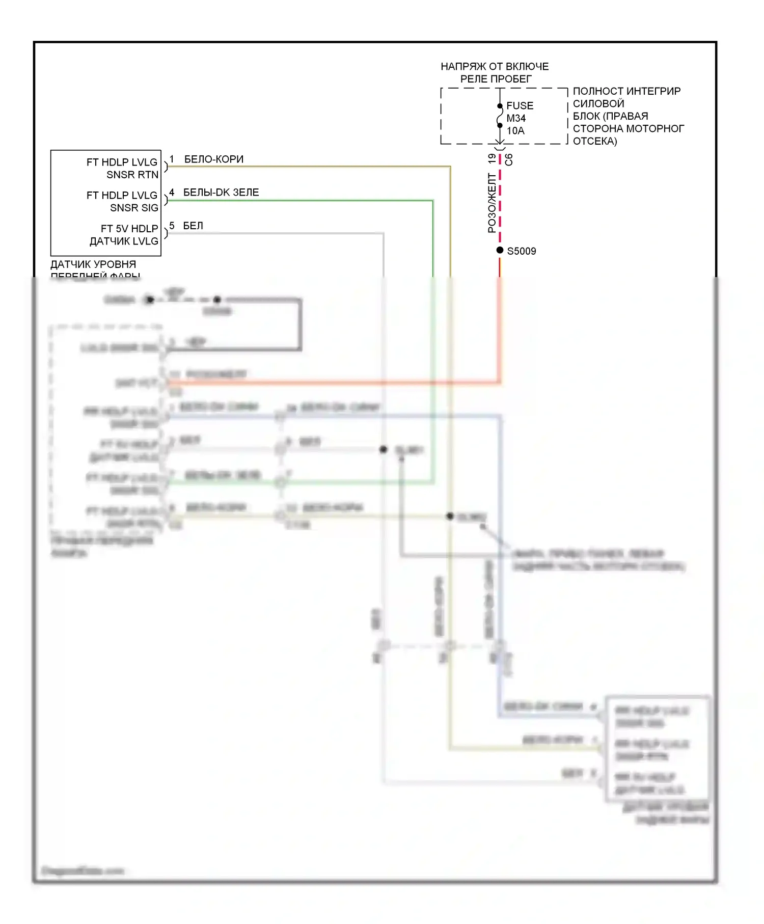 Durango Dodge III (2010-2013): Электросхема корректора фар 