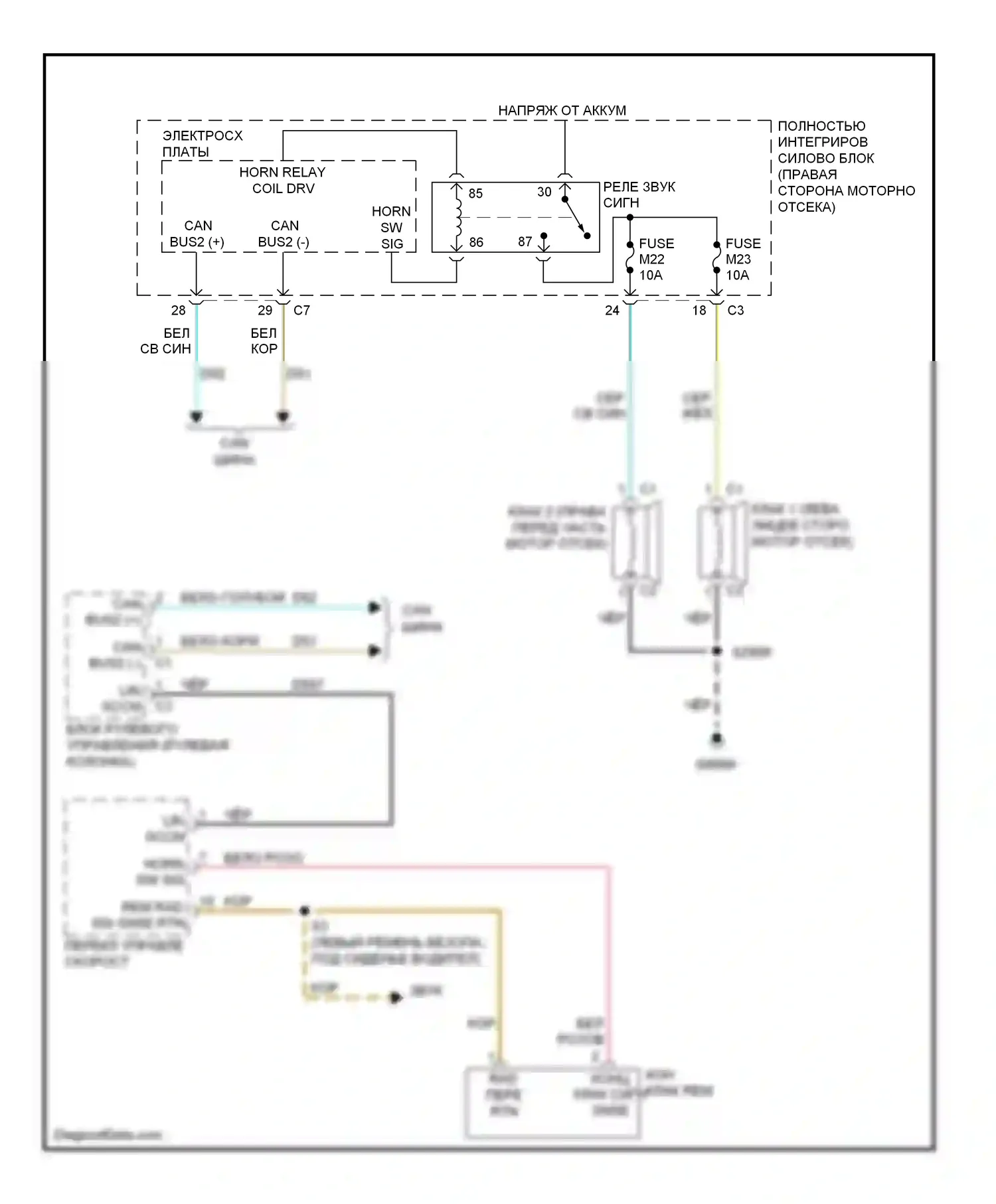 Durango Dodge III (2010-2013): Электросхема клаксона 