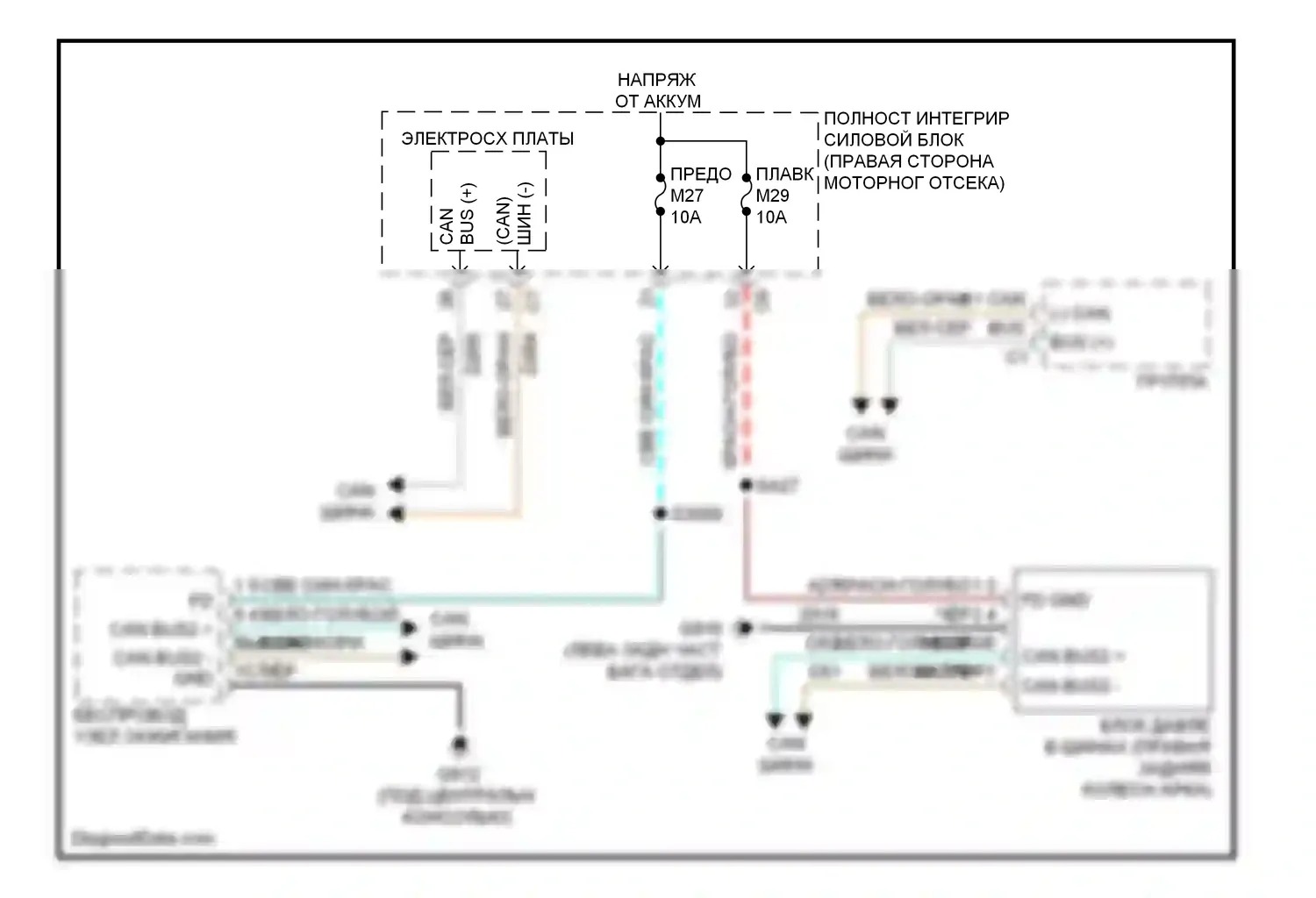 Durango Dodge III (2010-2013): Электросхема контроля давления в шинах 
