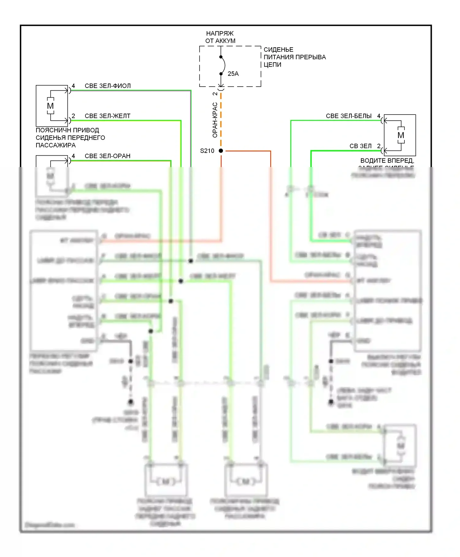 Durango Dodge III (2010-2013): Поясничная электросхема 