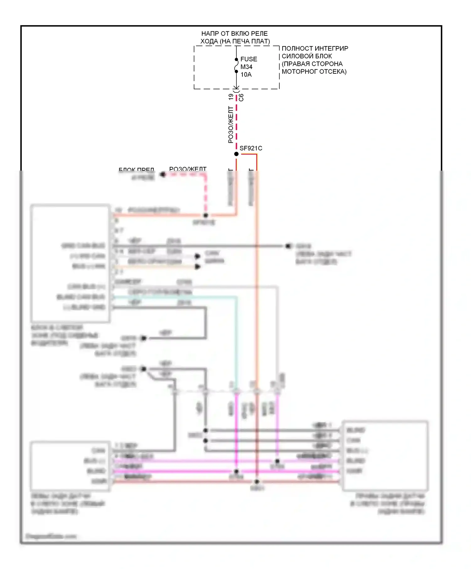 Durango Dodge III (2010-2013): Электросхема мониторинга в слепой зоне 