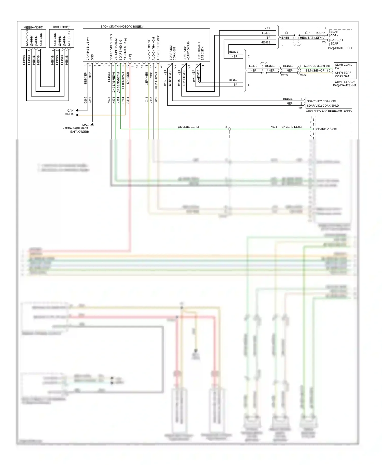 Durango Dodge III (2010-2013): Электросхема навигации (2 из 3) 