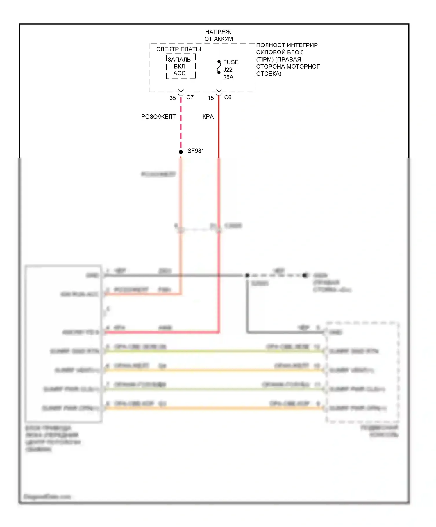 Durango Dodge III (2010-2013): Электросхема складной крыши/люка 