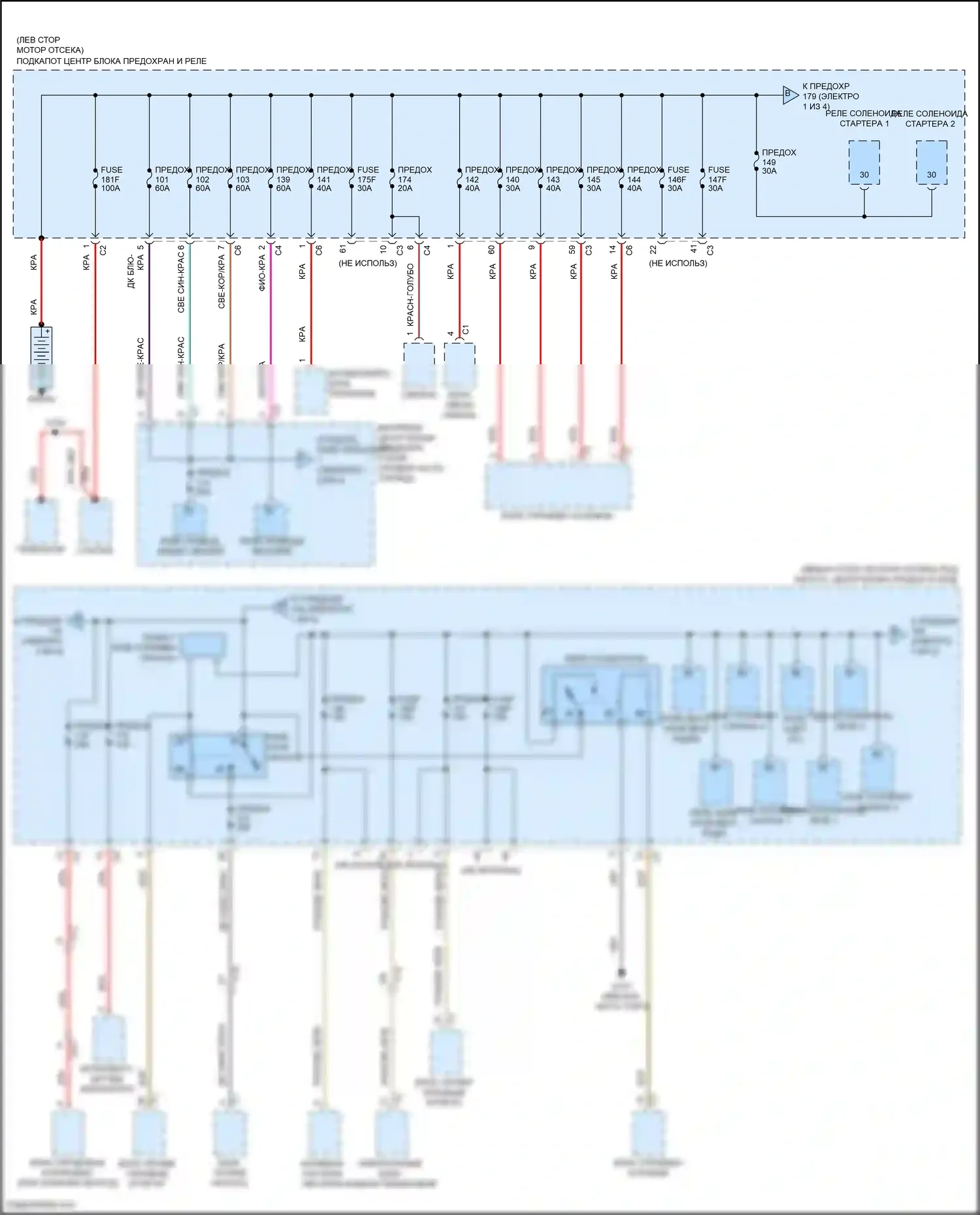 Journey Dodge I рестайлинг (2011-2020): Электросхема блока предохранителей реле (1 из 4) 
