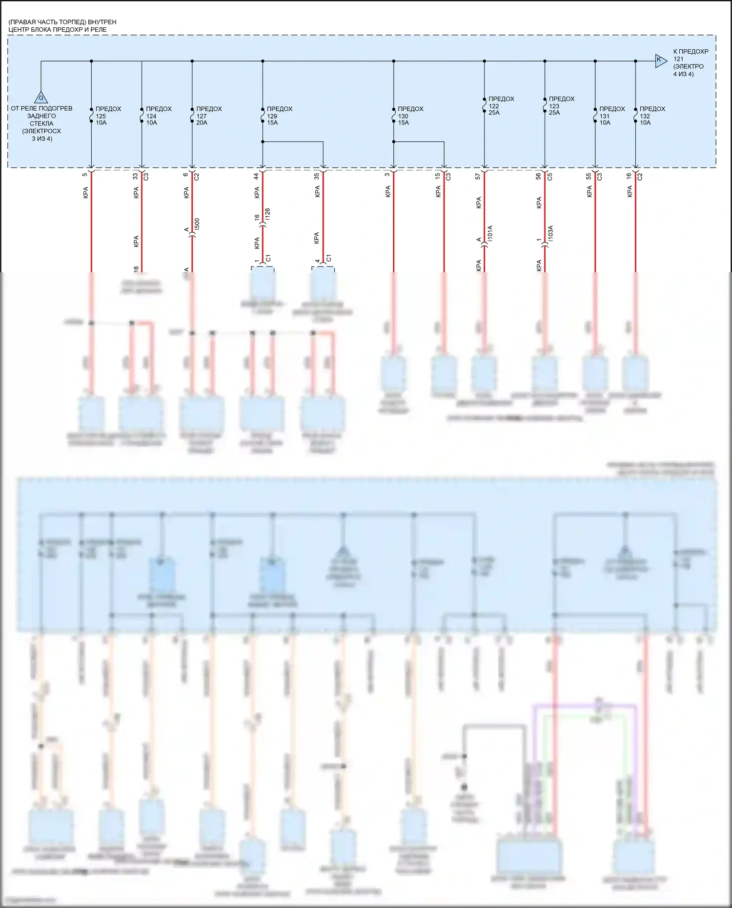 Journey Dodge I рестайлинг (2011-2020): Электросхема блока предохранителей реле (4 из 4) 