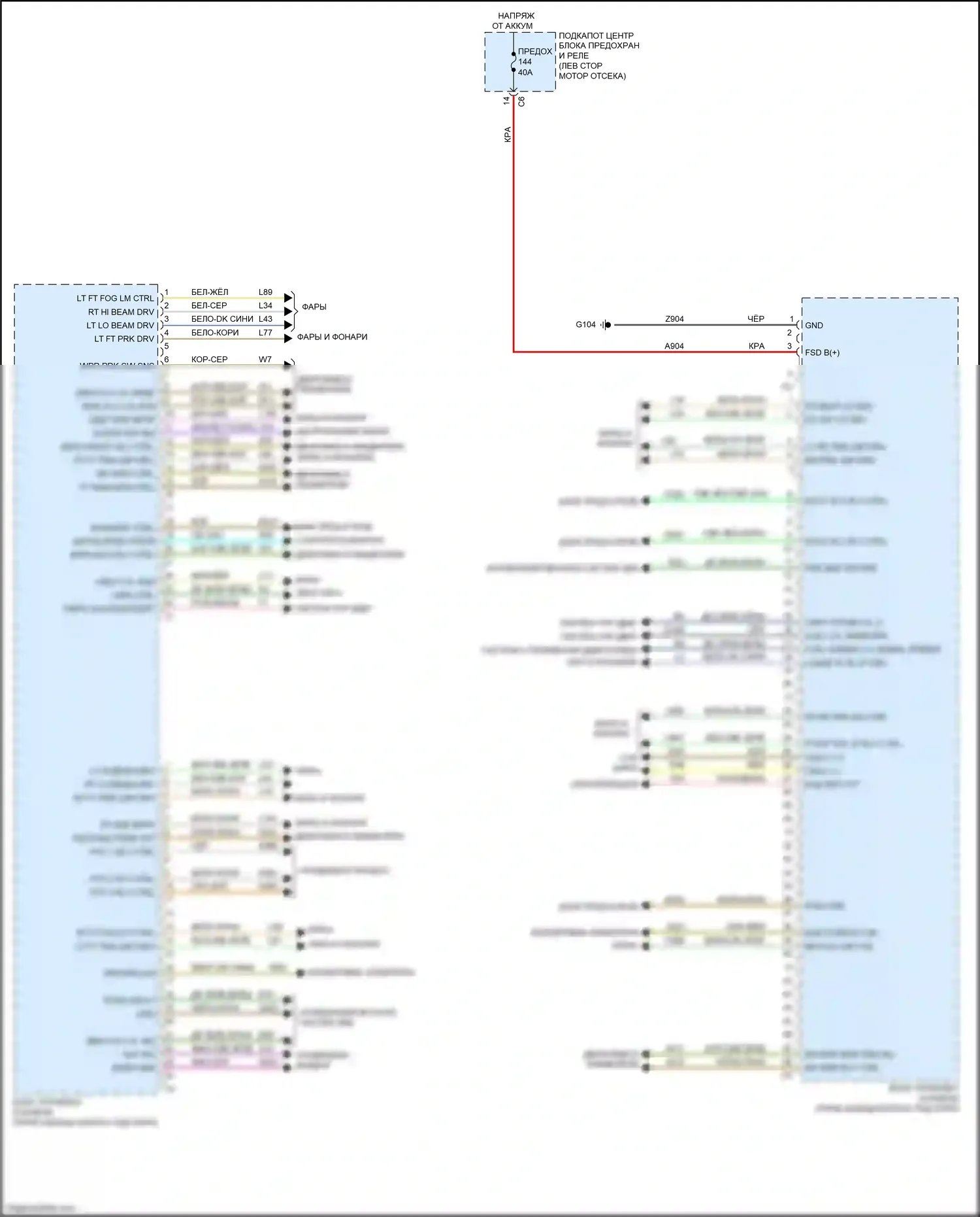 Journey Dodge I рестайлинг (2011-2020): Электросхема блоков управления кузовом (1 из 2) 