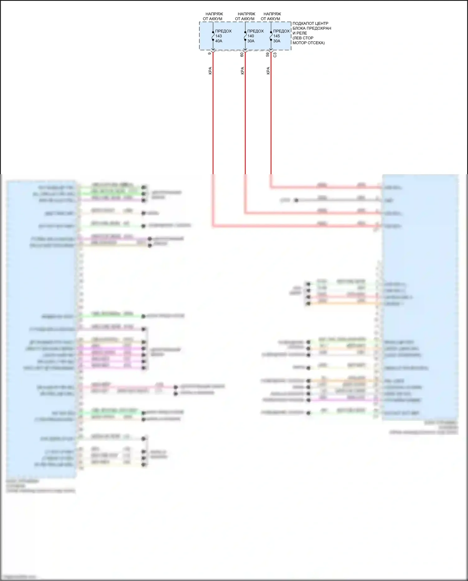 Journey Dodge I рестайлинг (2011-2020): Электросхема блоков управления кузовом (2 из 2) 