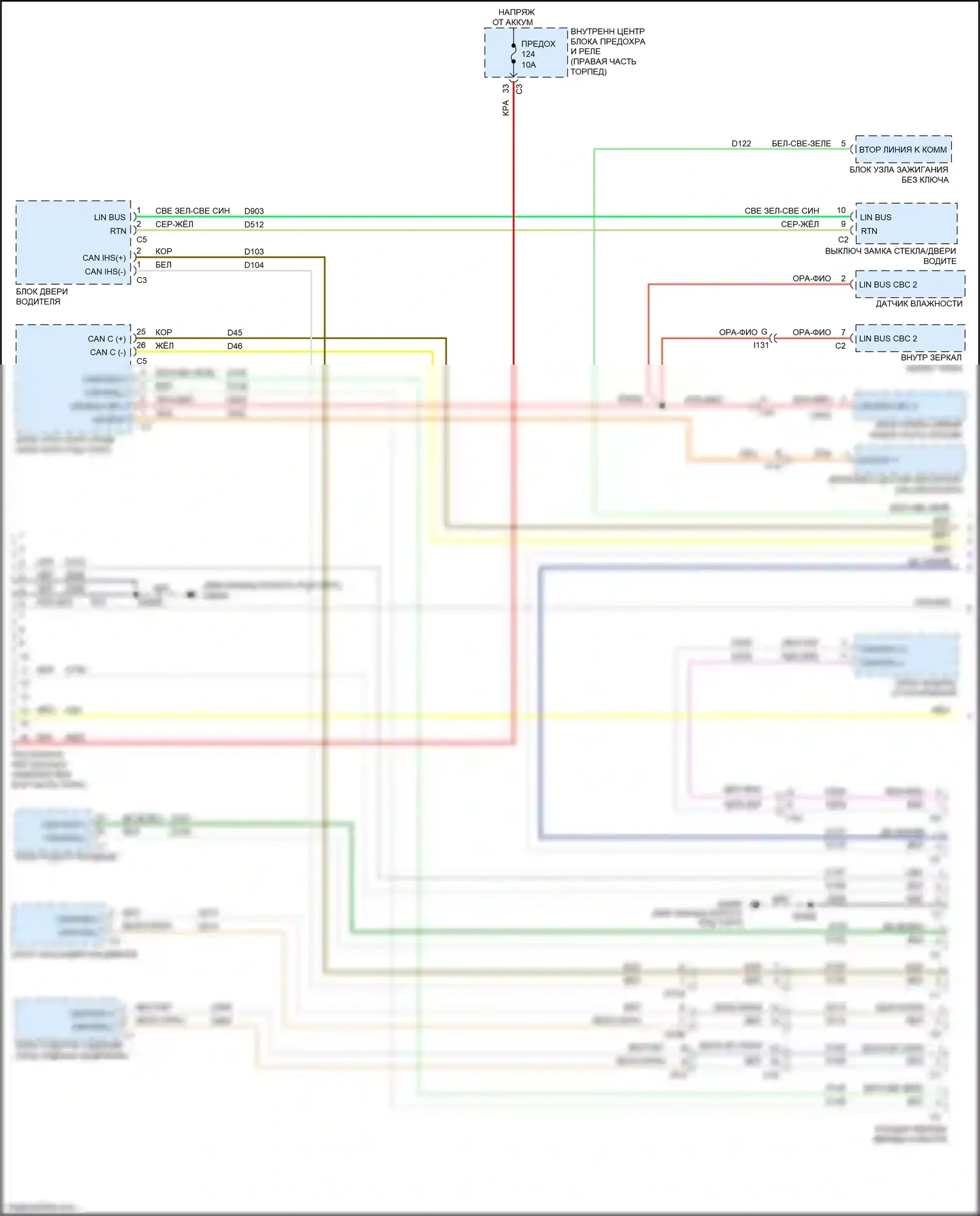 Journey Dodge I рестайлинг (2011-2020): Can шина электросхема (1 из 2) 